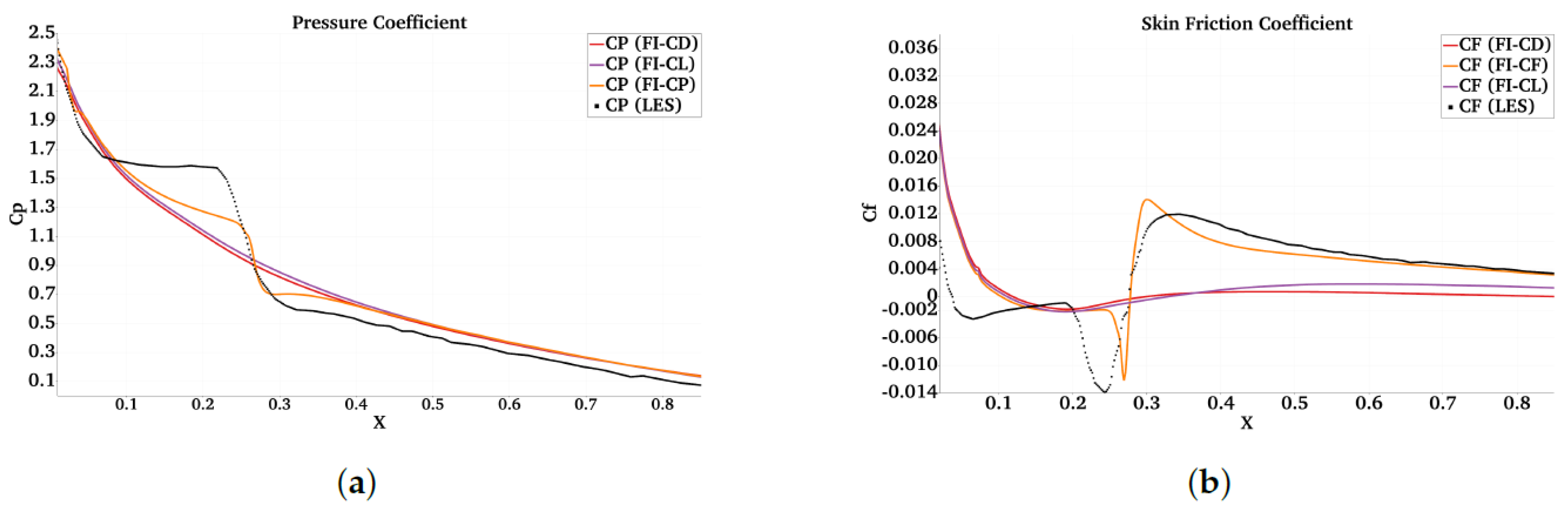 Applsci 14 08382 g011