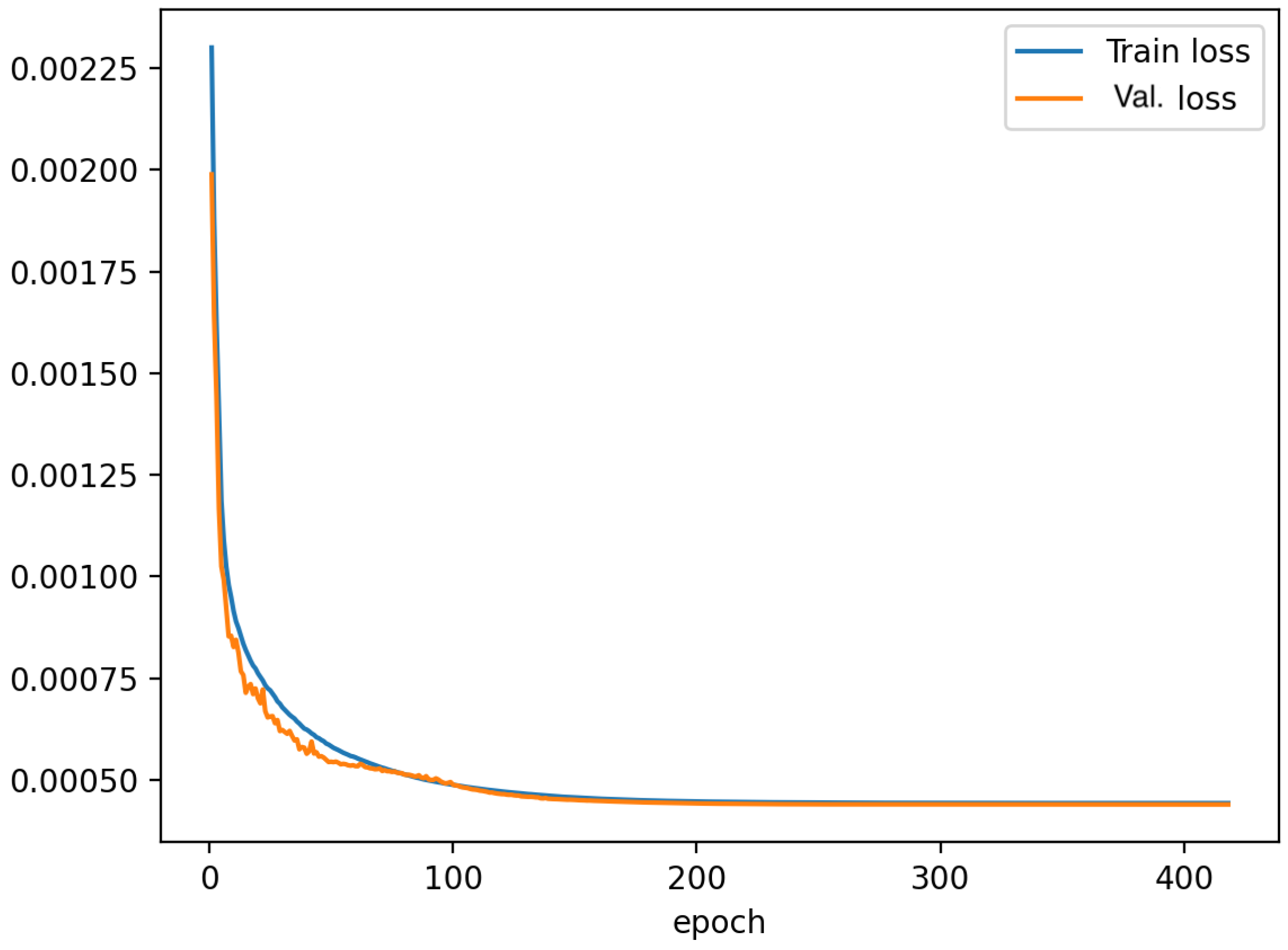 Applsci 14 08382 g012