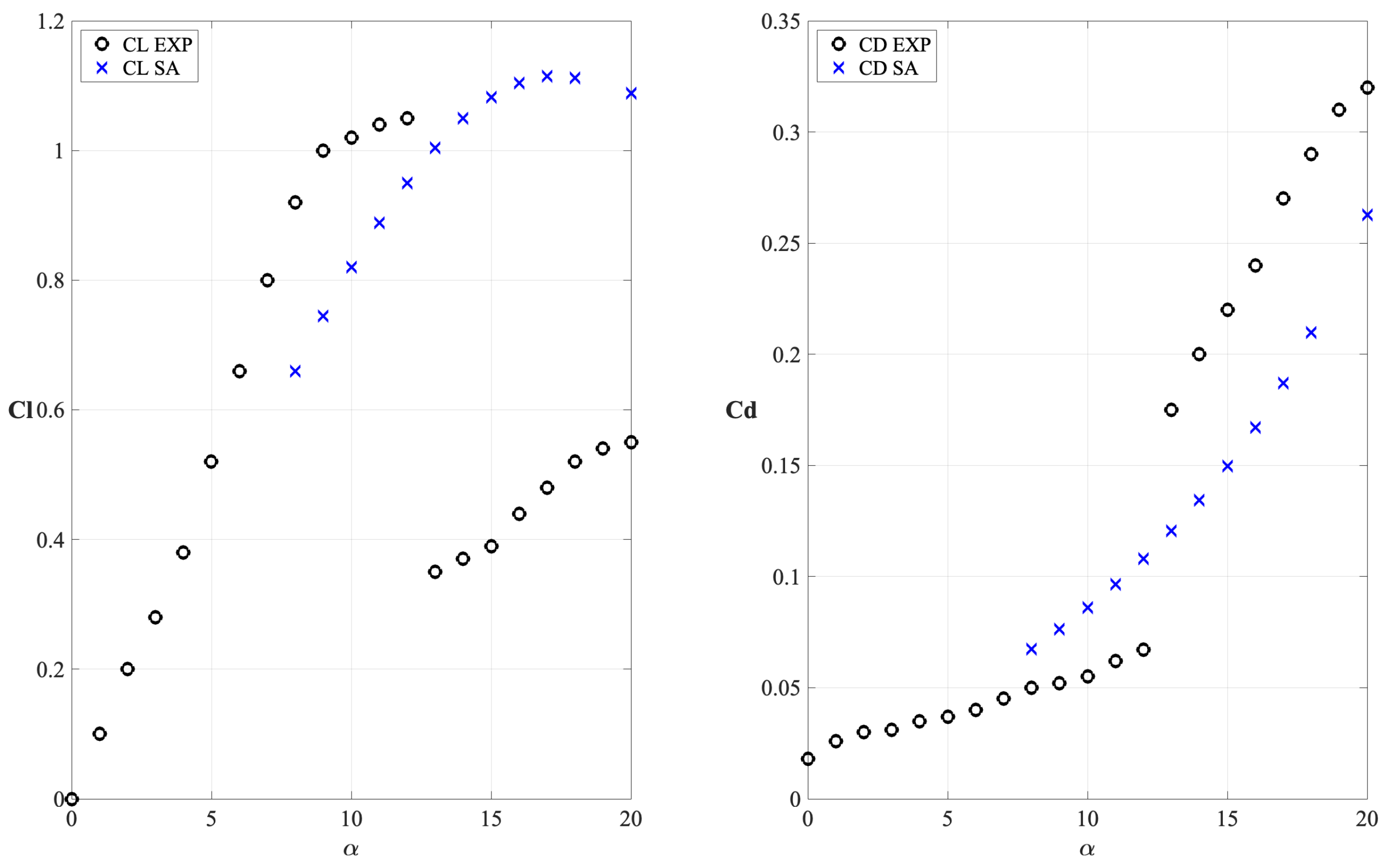 Applsci 14 08382 g018