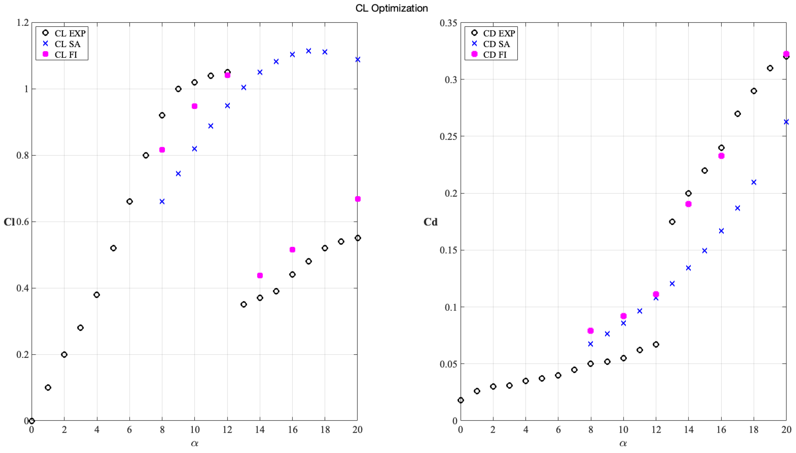 Applsci 14 08382 g020