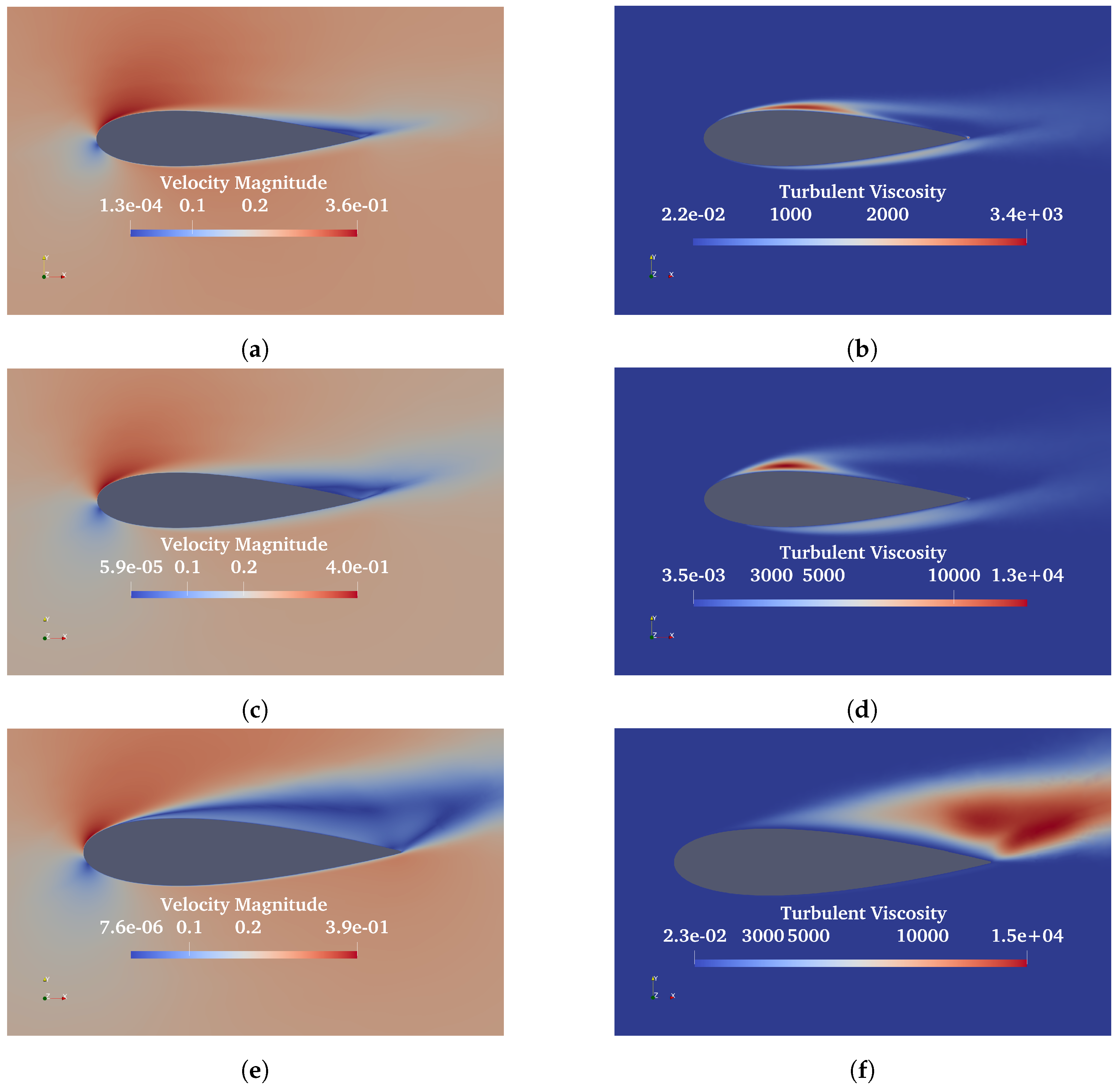 Applsci 14 08382 g021