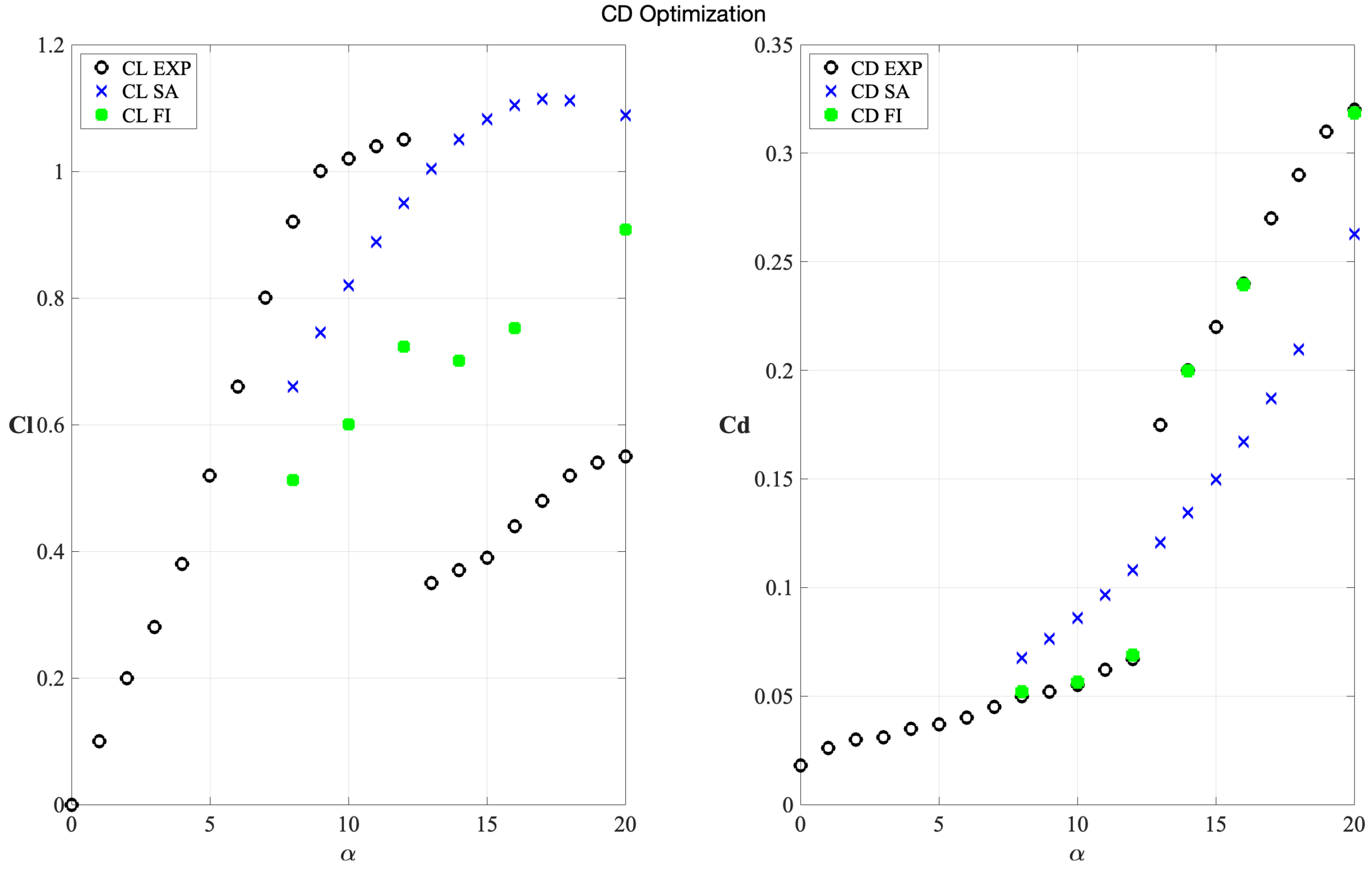 Applsci 14 08382 g022