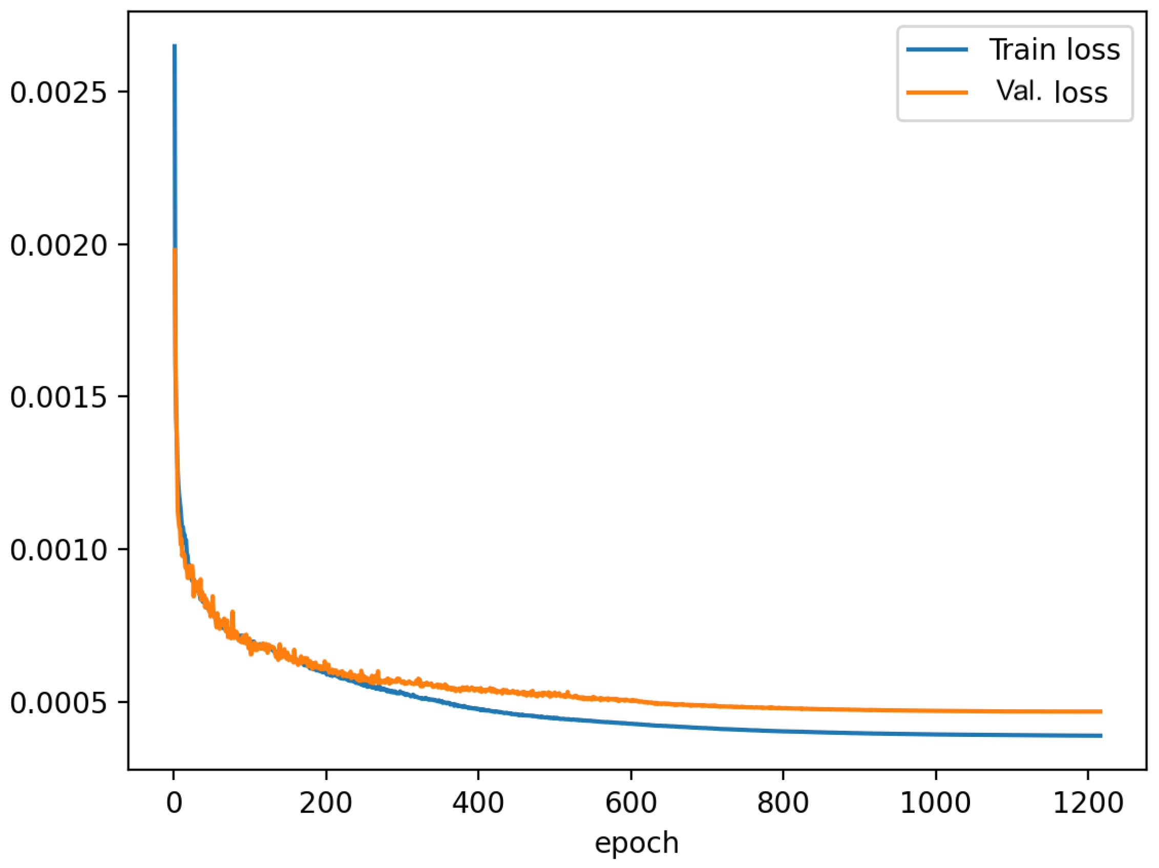 Applsci 14 08382 g023