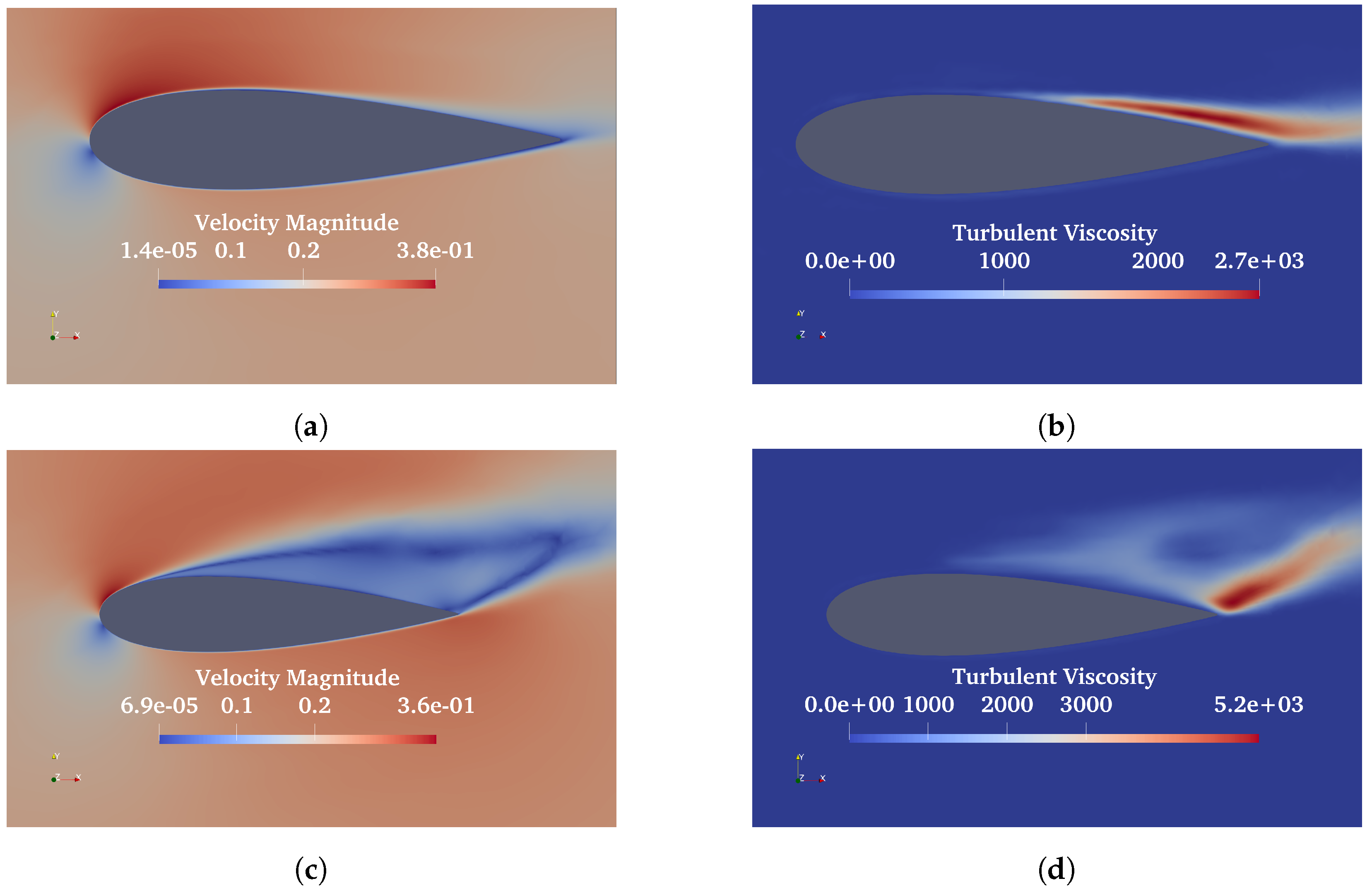 Applsci 14 08382 g025