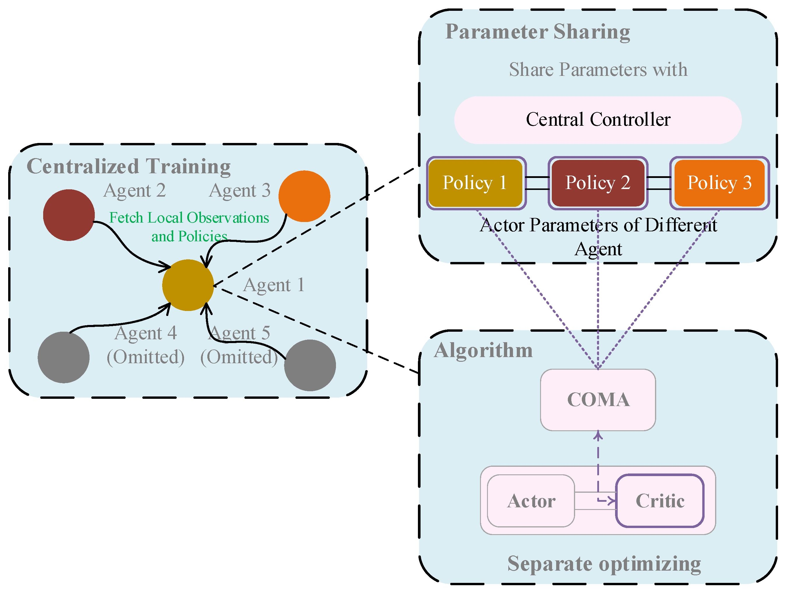 Applsci 14 08383 g002