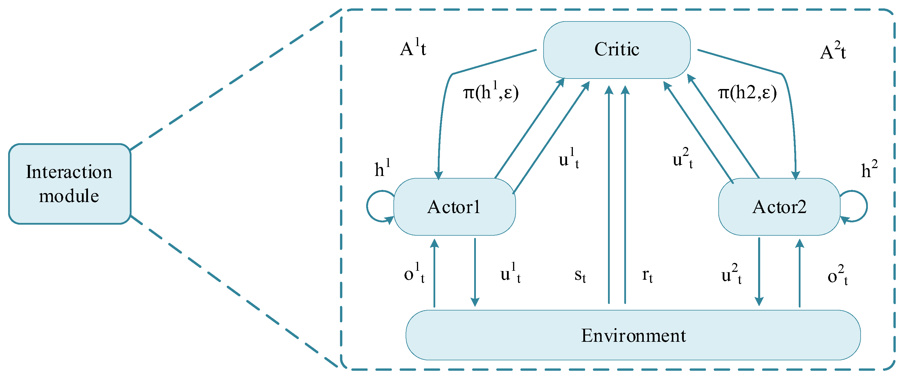 Applsci 14 08383 g007