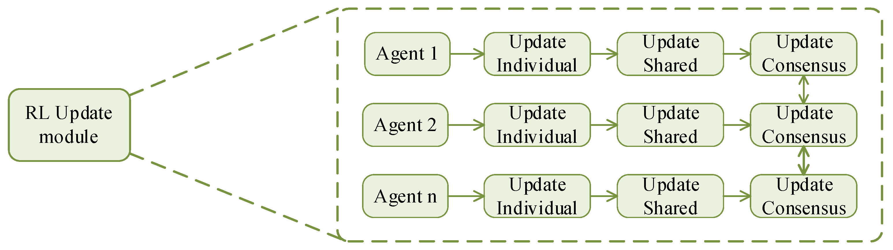 Applsci 14 08383 g008