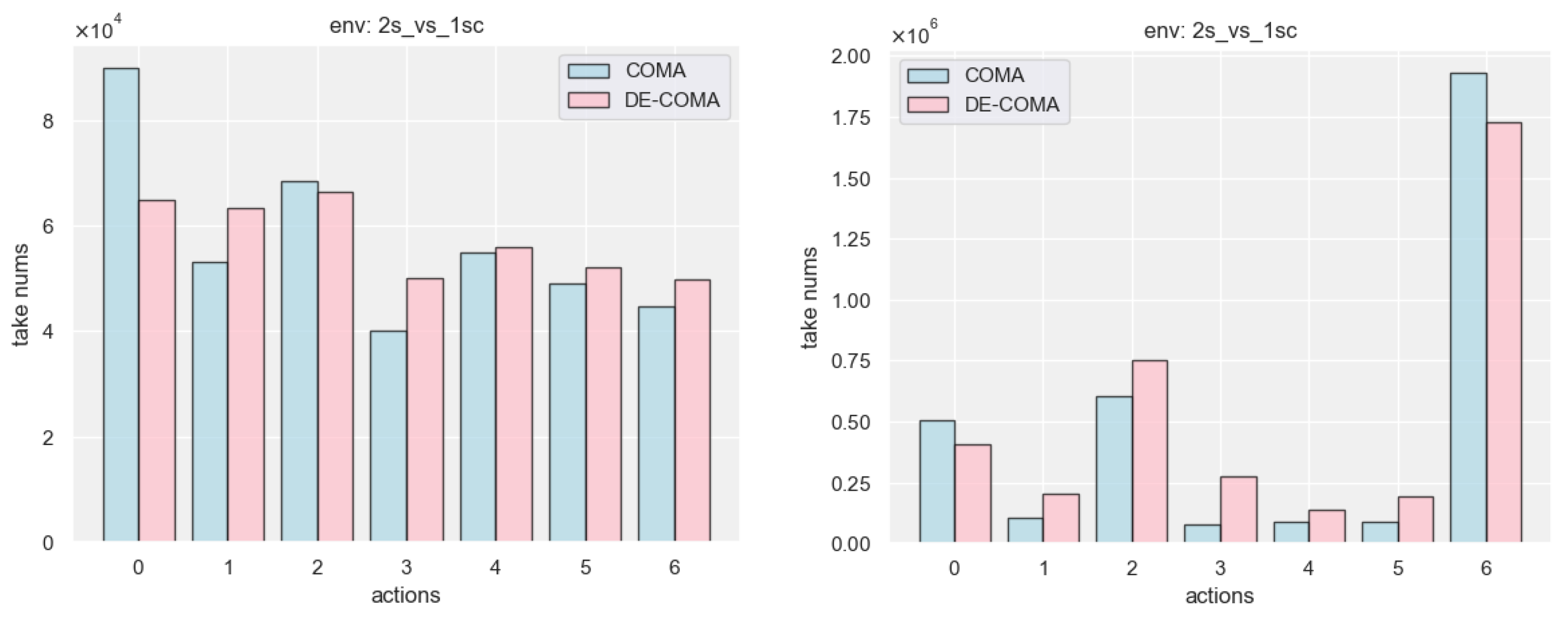 Applsci 14 08383 g013