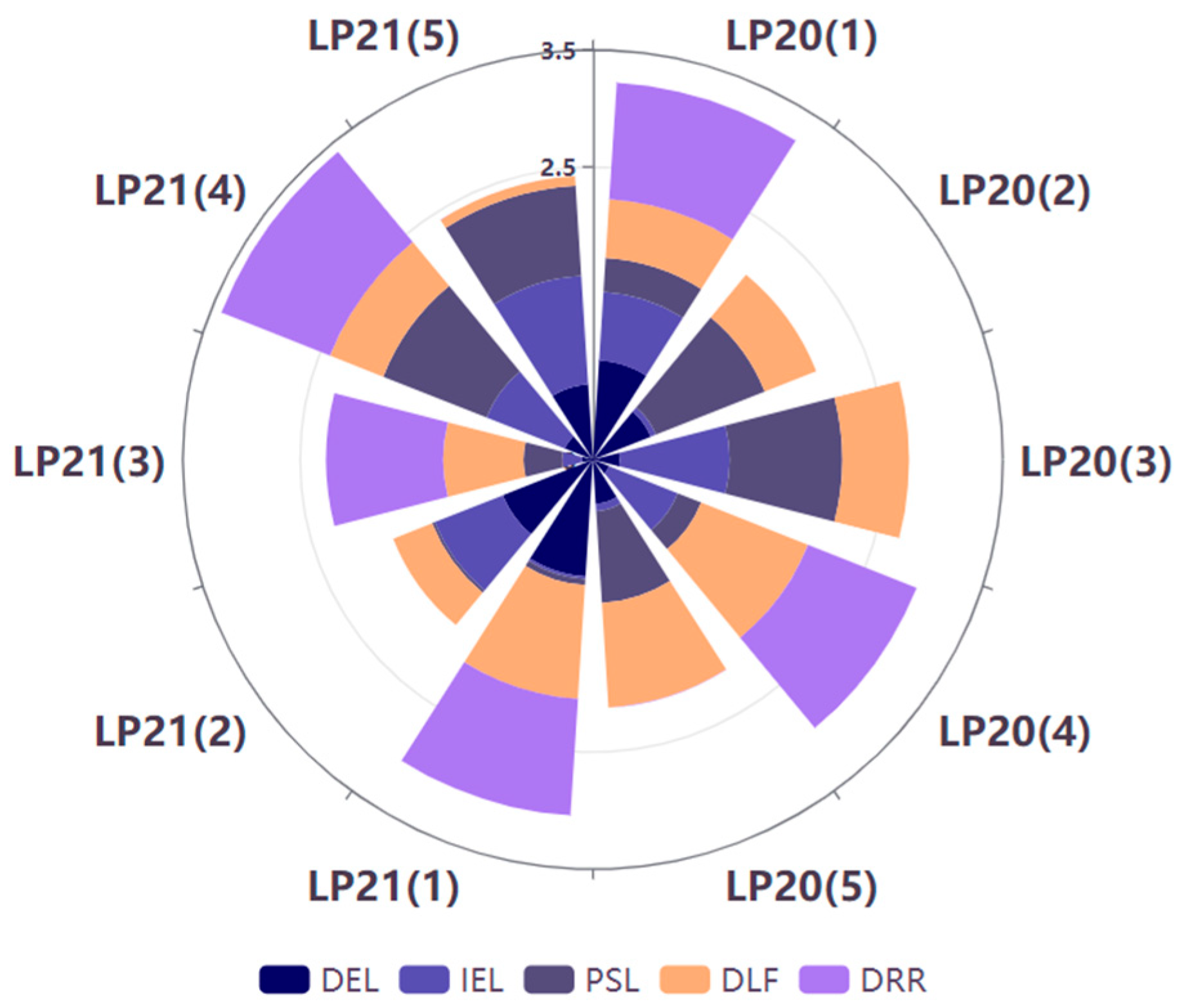 Applsci 14 08386 g007