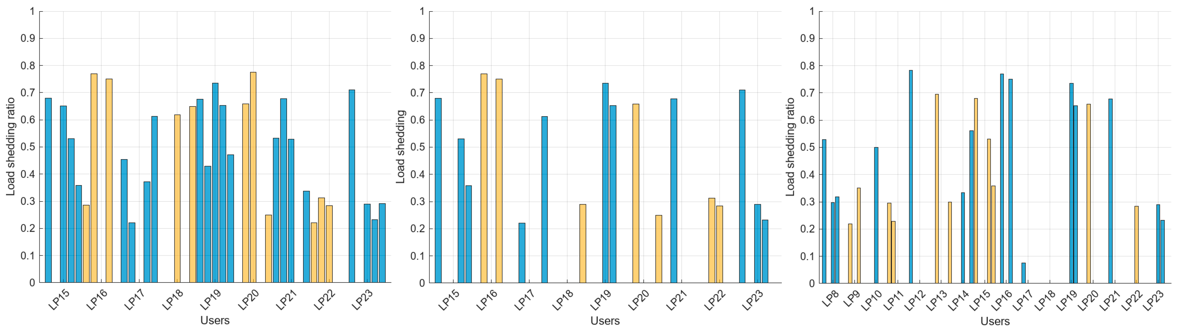 Applsci 14 08386 g008