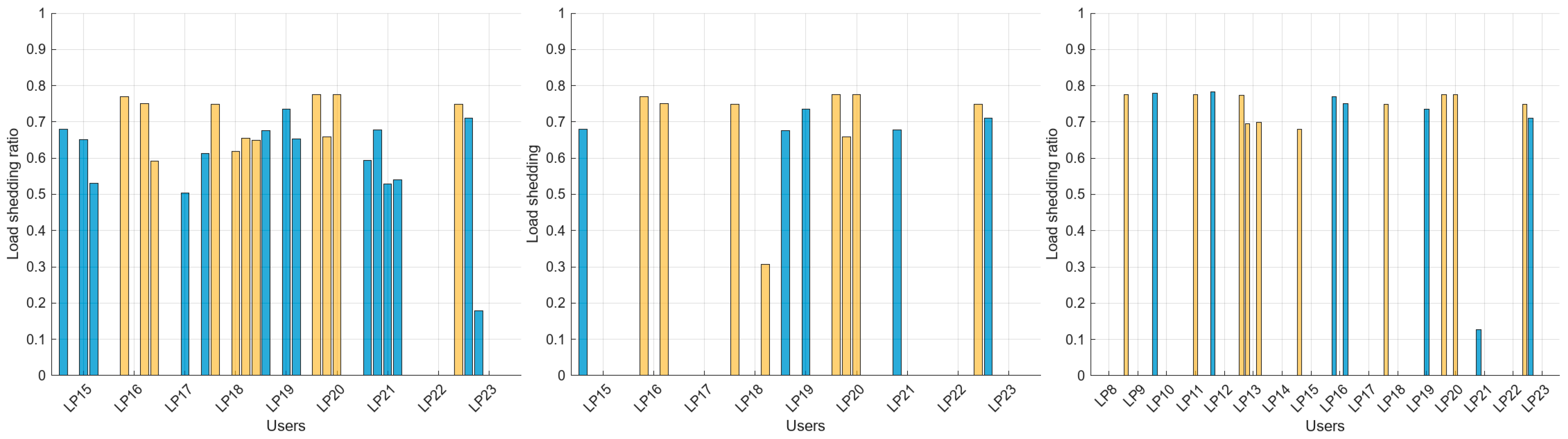 Applsci 14 08386 g009