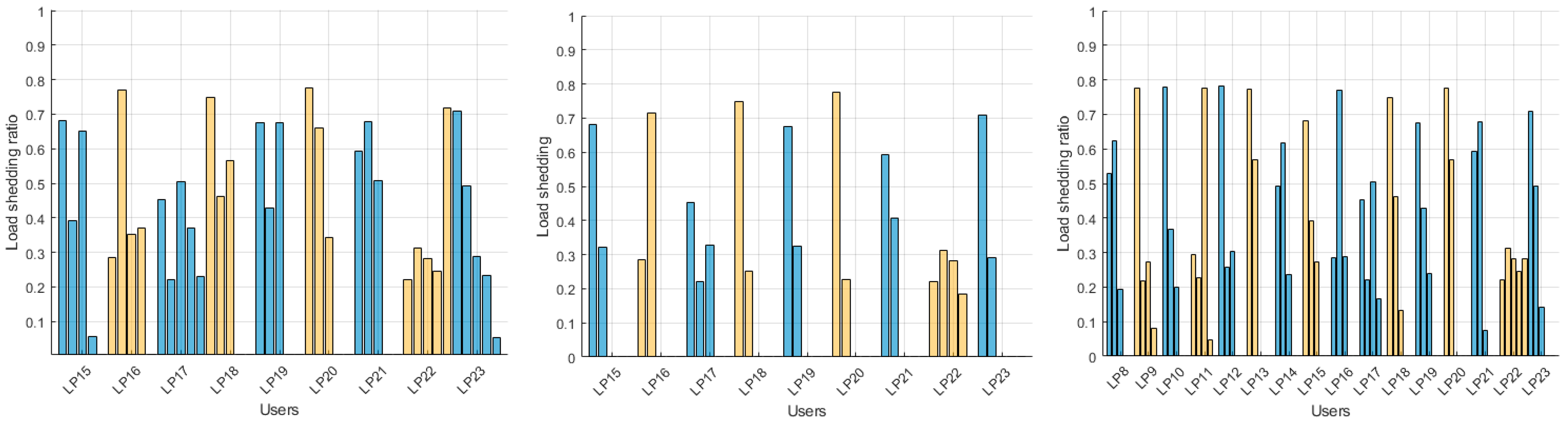 Applsci 14 08386 g010