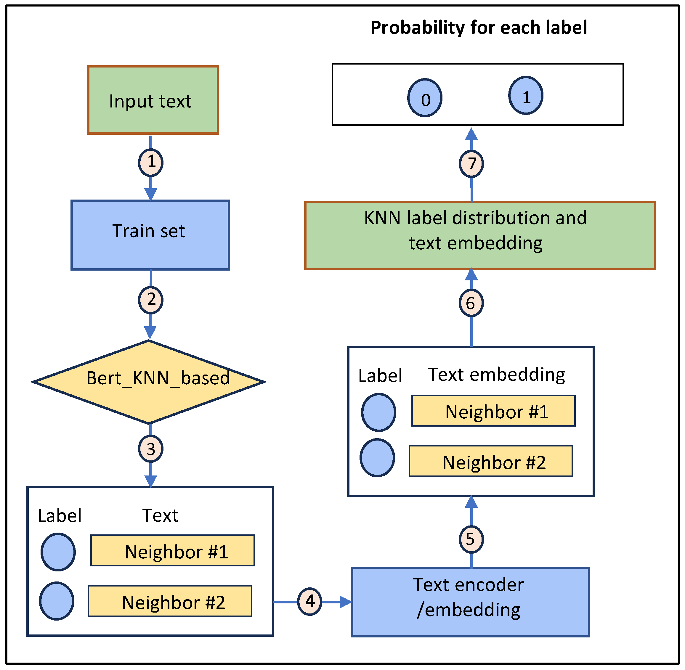 Applsci 14 08388 g005