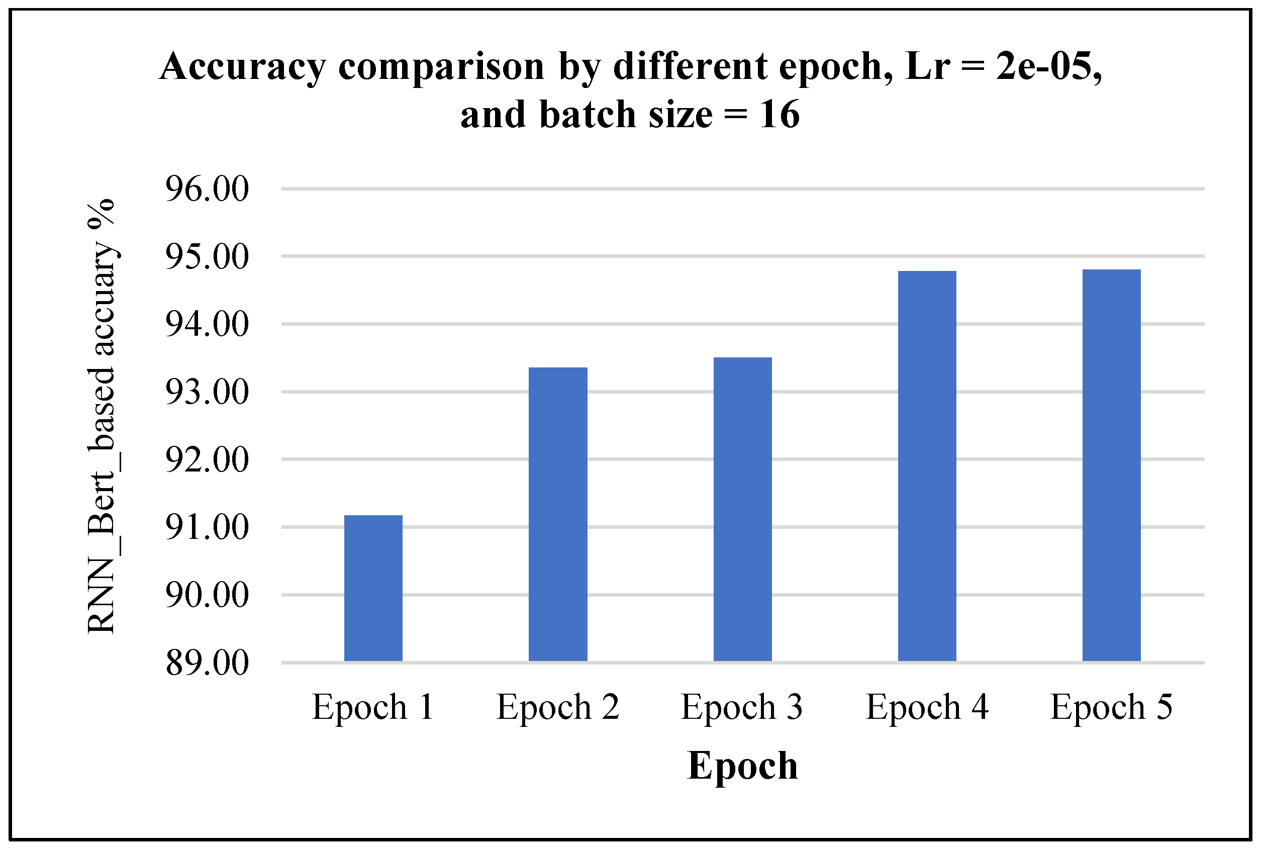 Applsci 14 08388 g009
