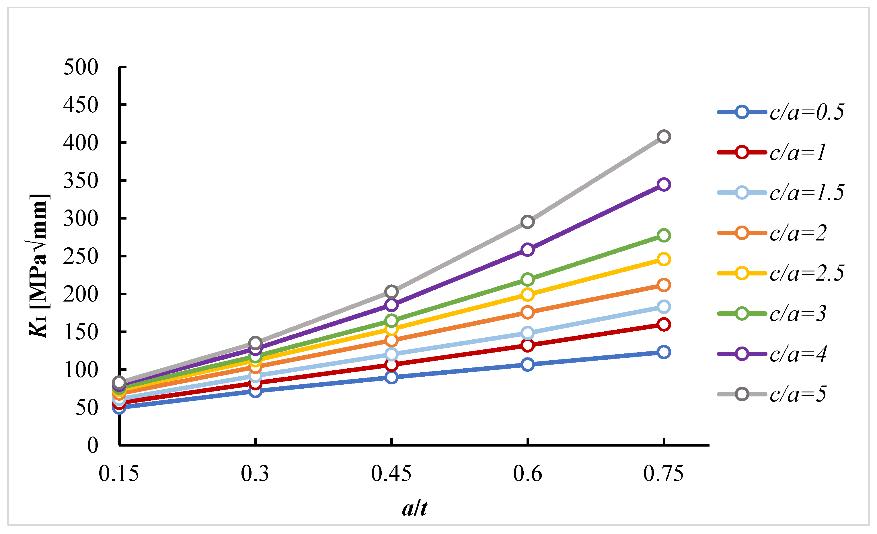Applsci 14 08390 g007