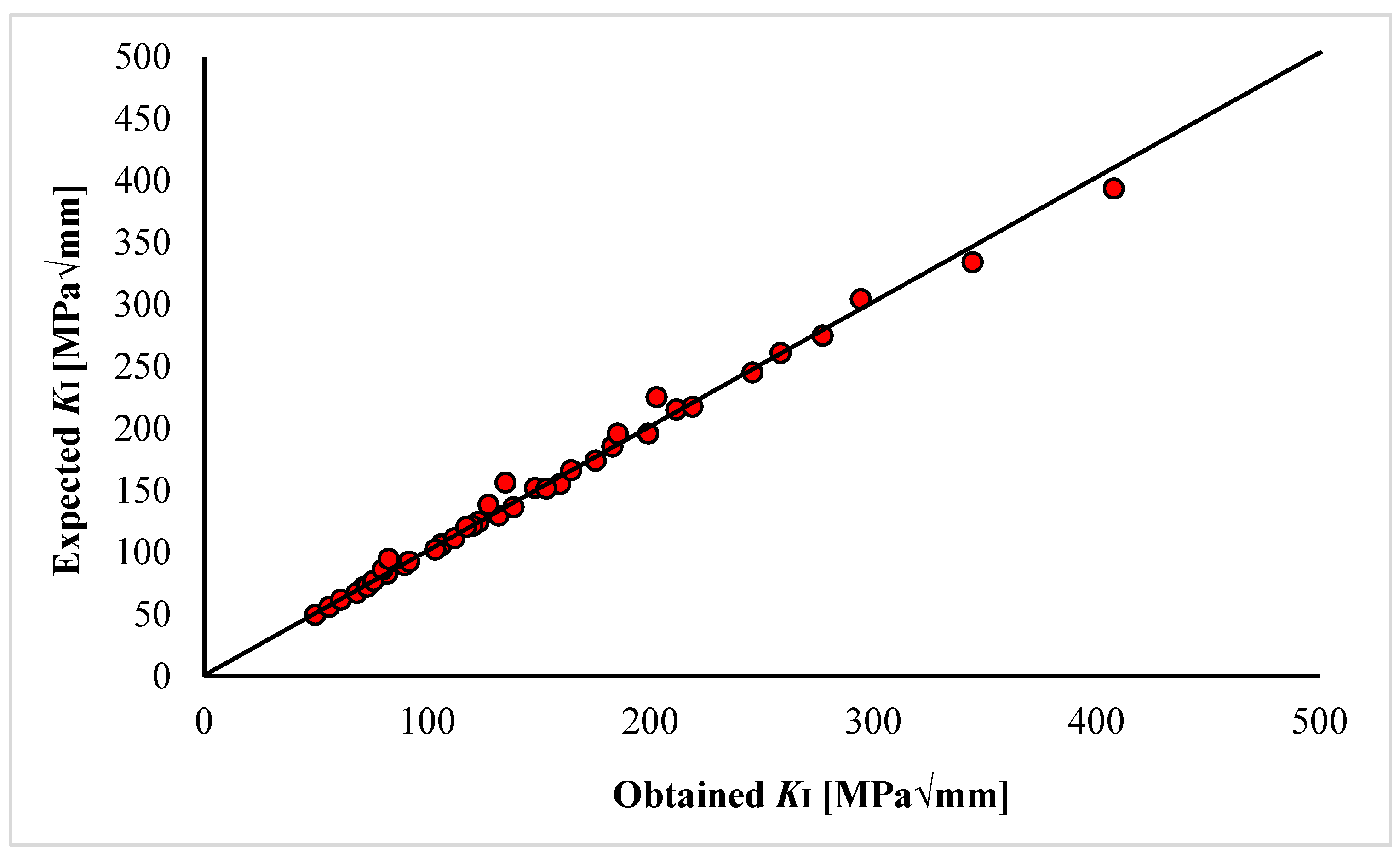 Applsci 14 08390 g009