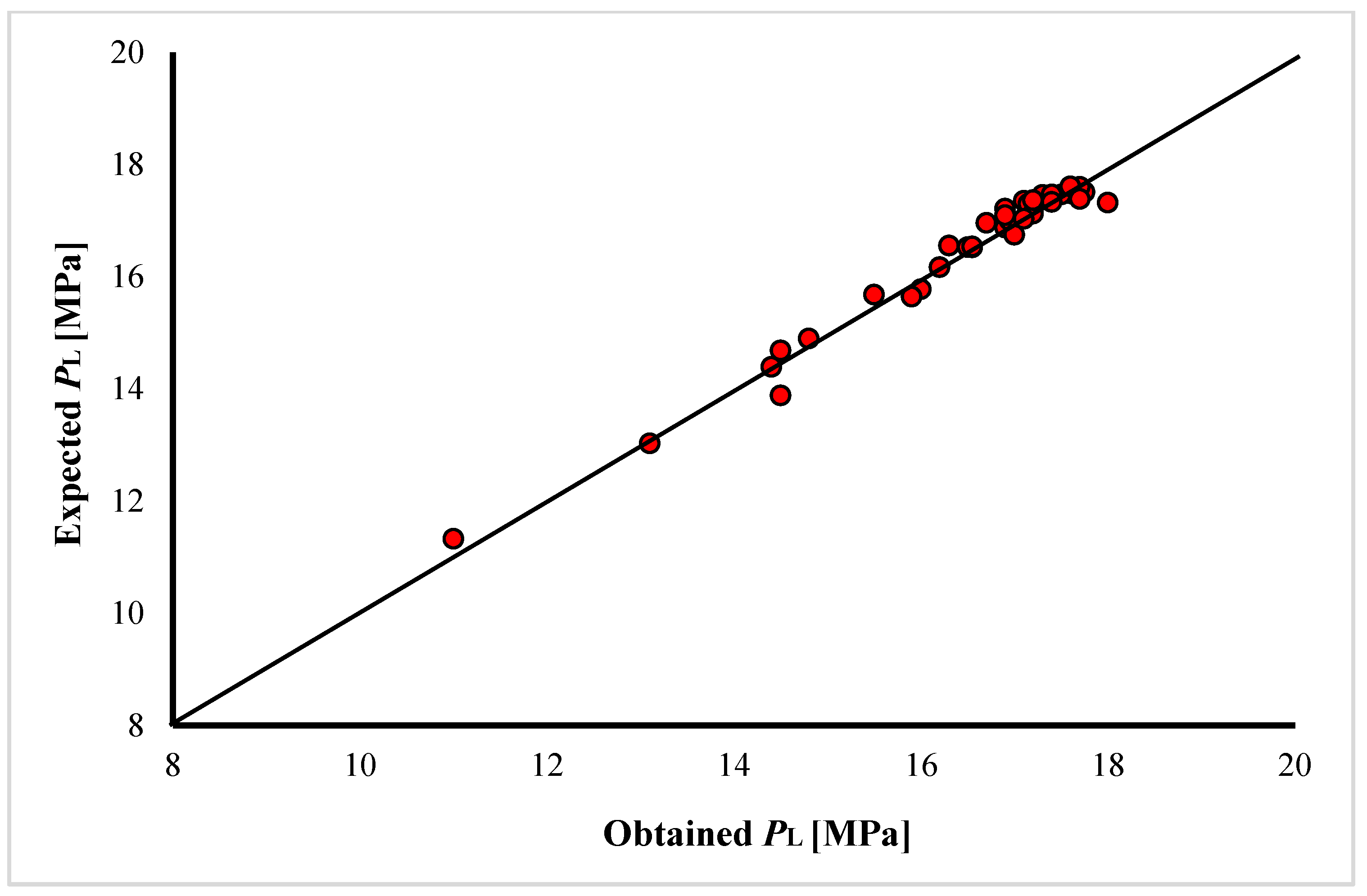Applsci 14 08390 g010