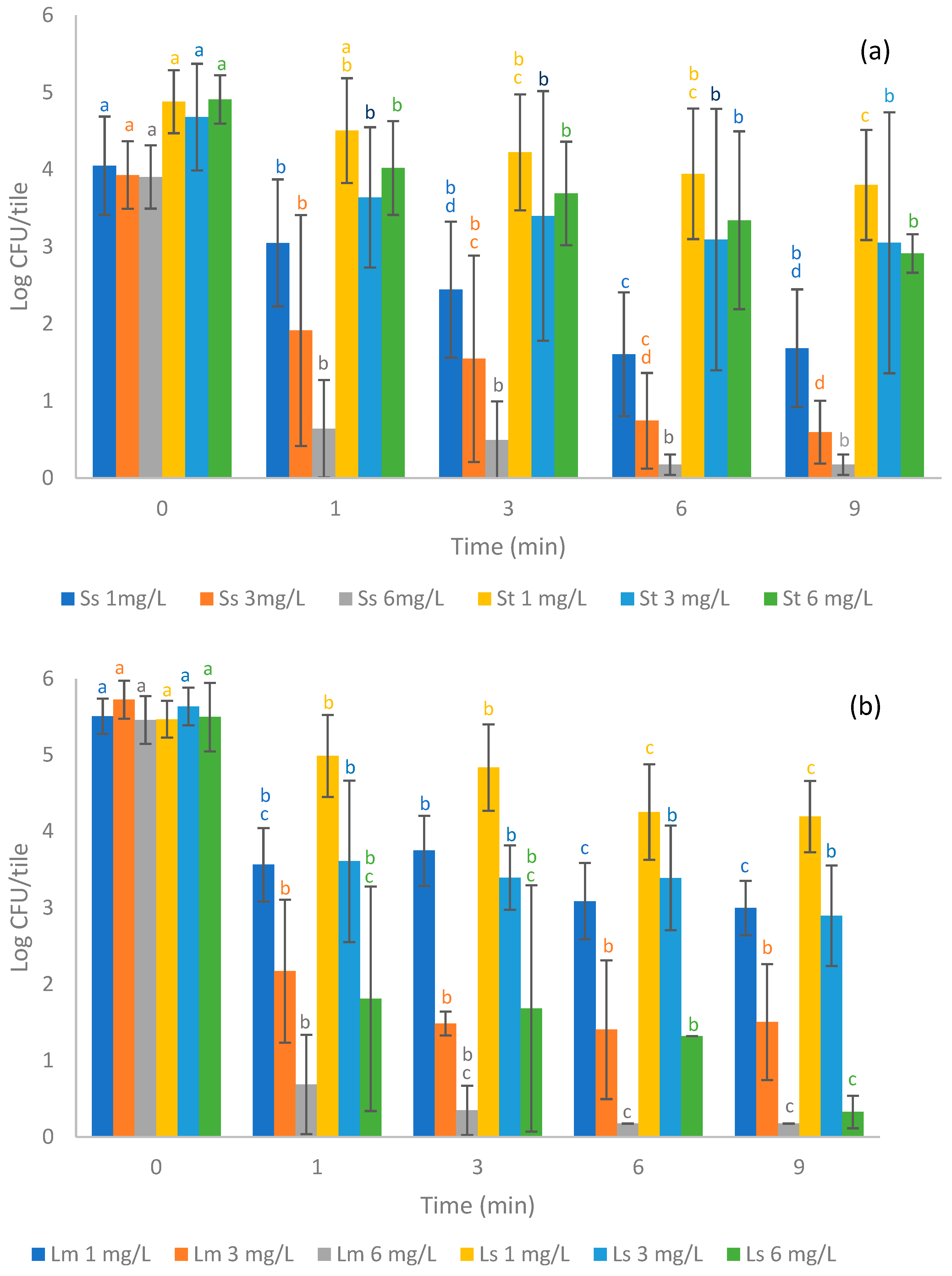 Applsci 14 08392 g002