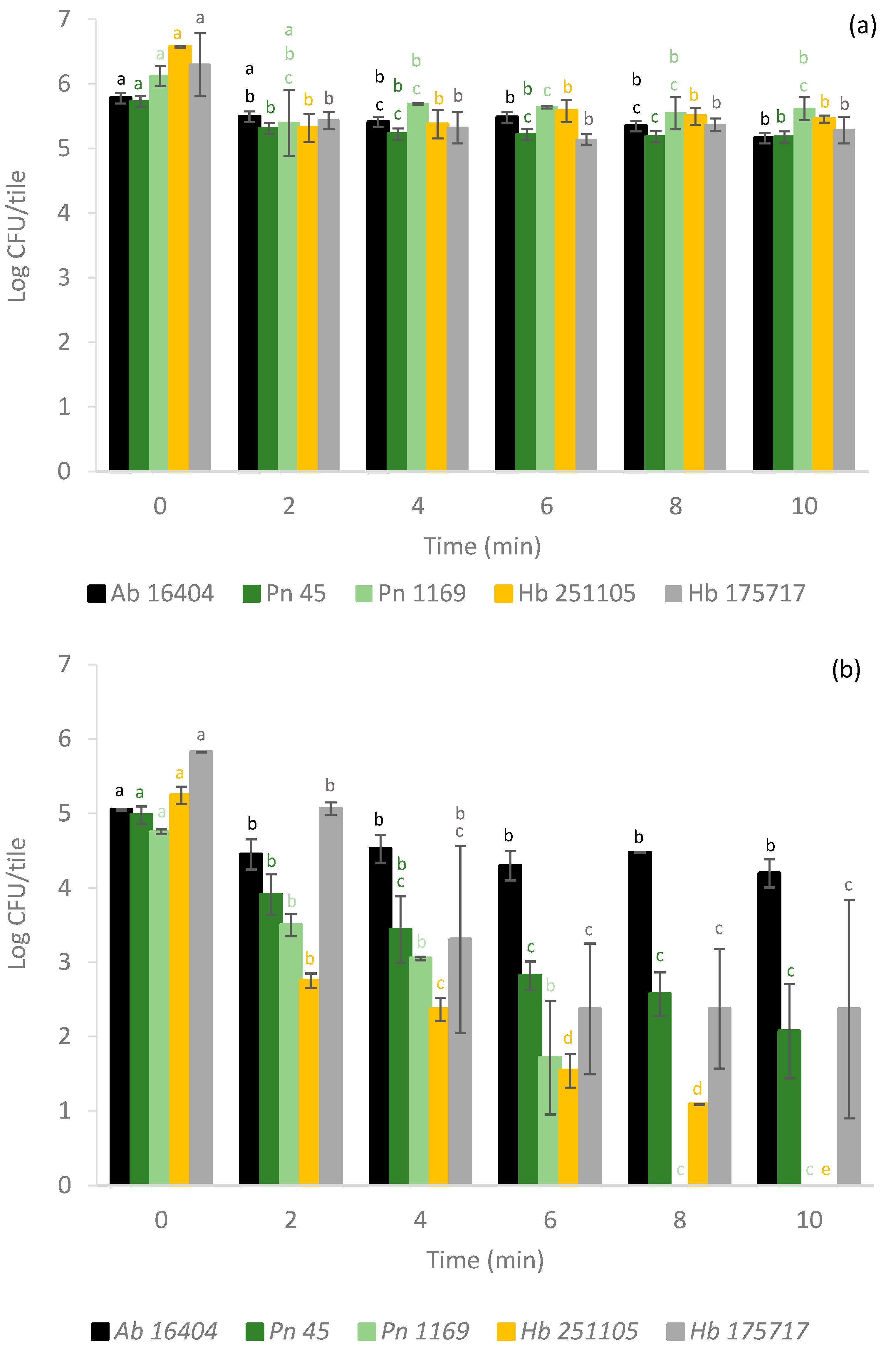 Applsci 14 08392 g003