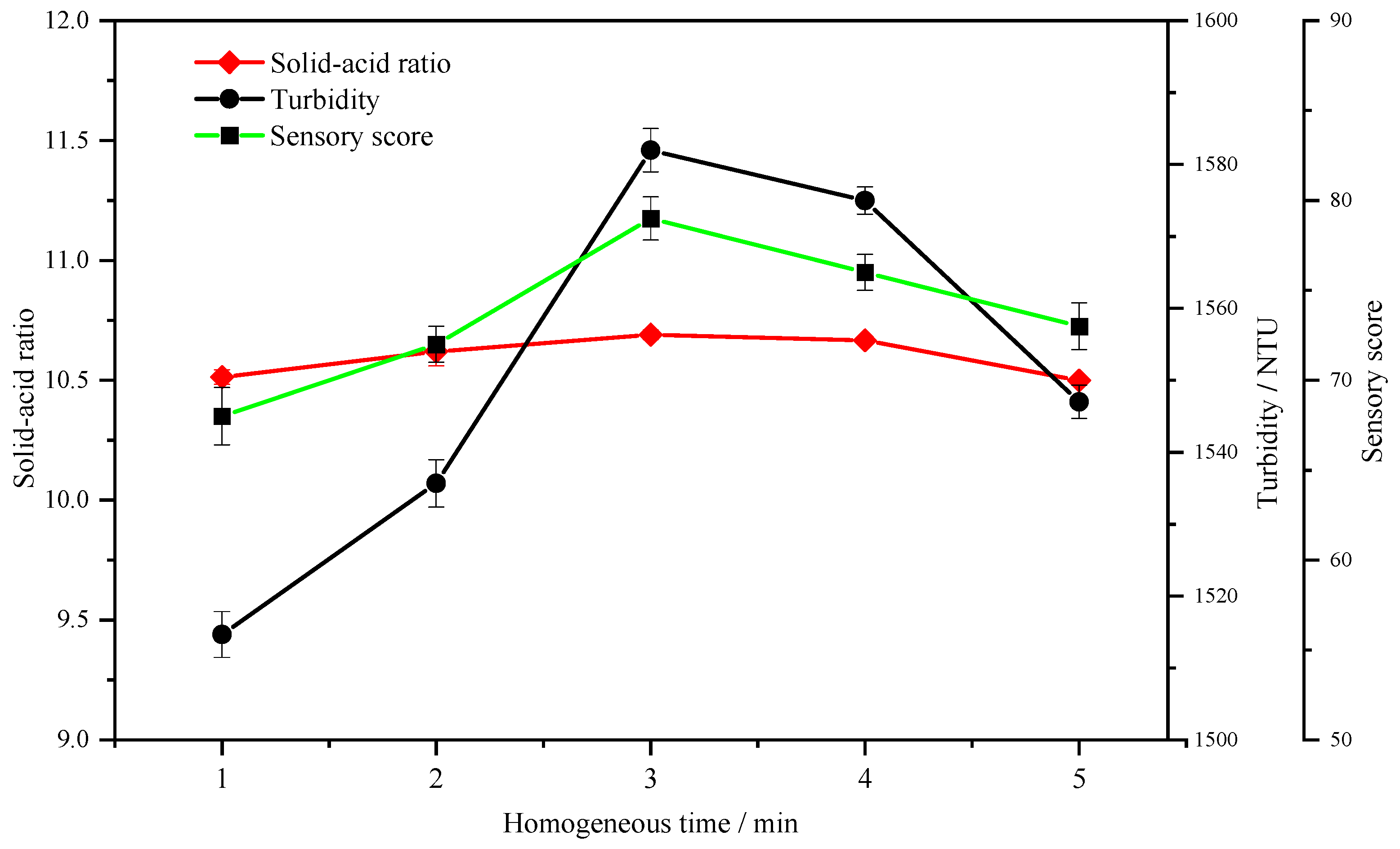 Applsci 14 08393 g002