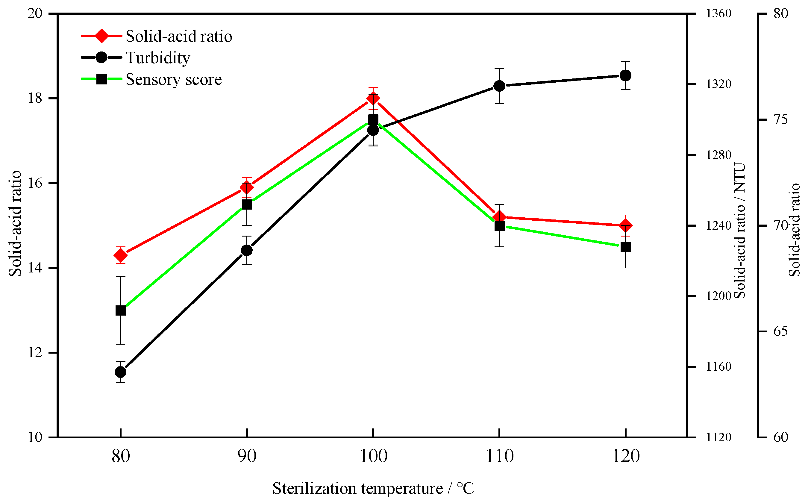 Applsci 14 08393 g004