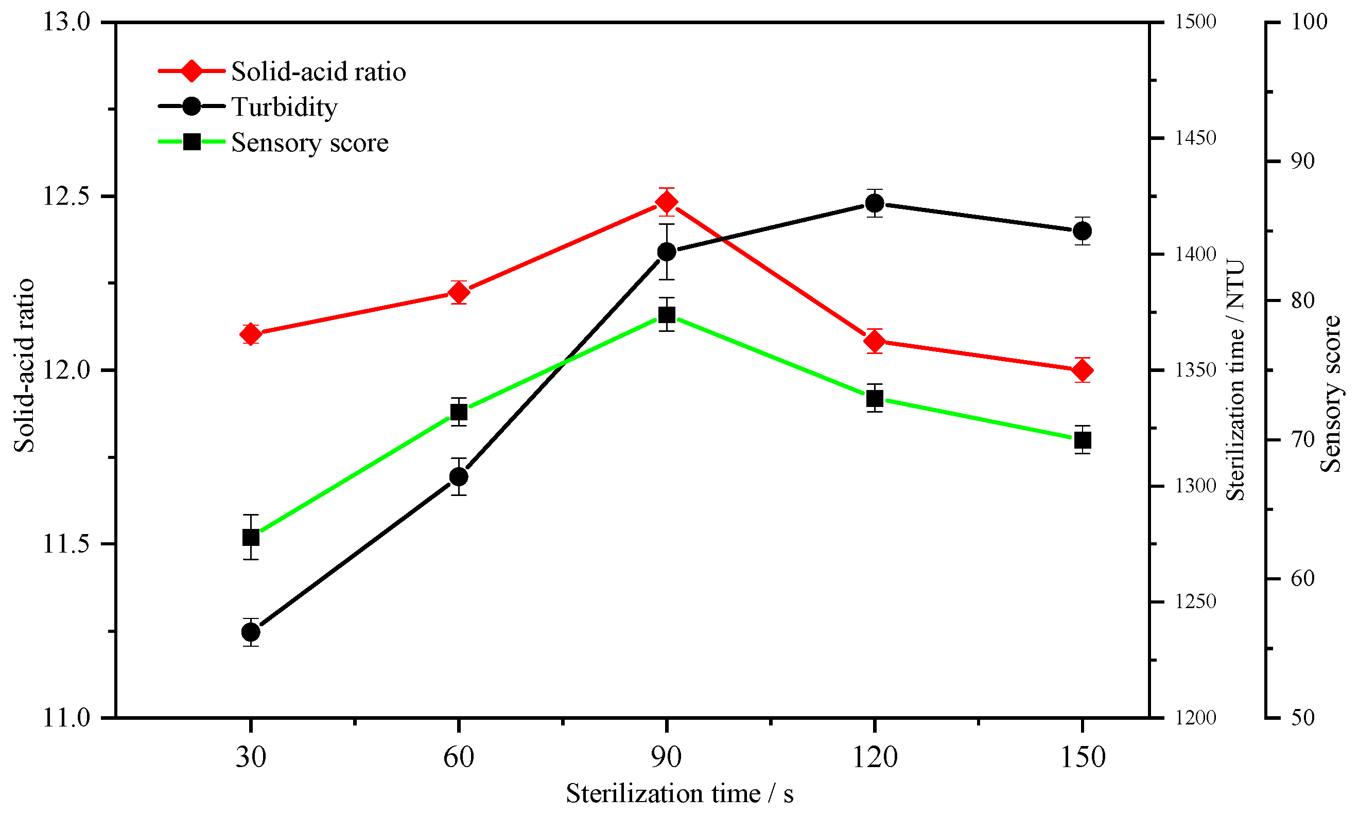 Applsci 14 08393 g005