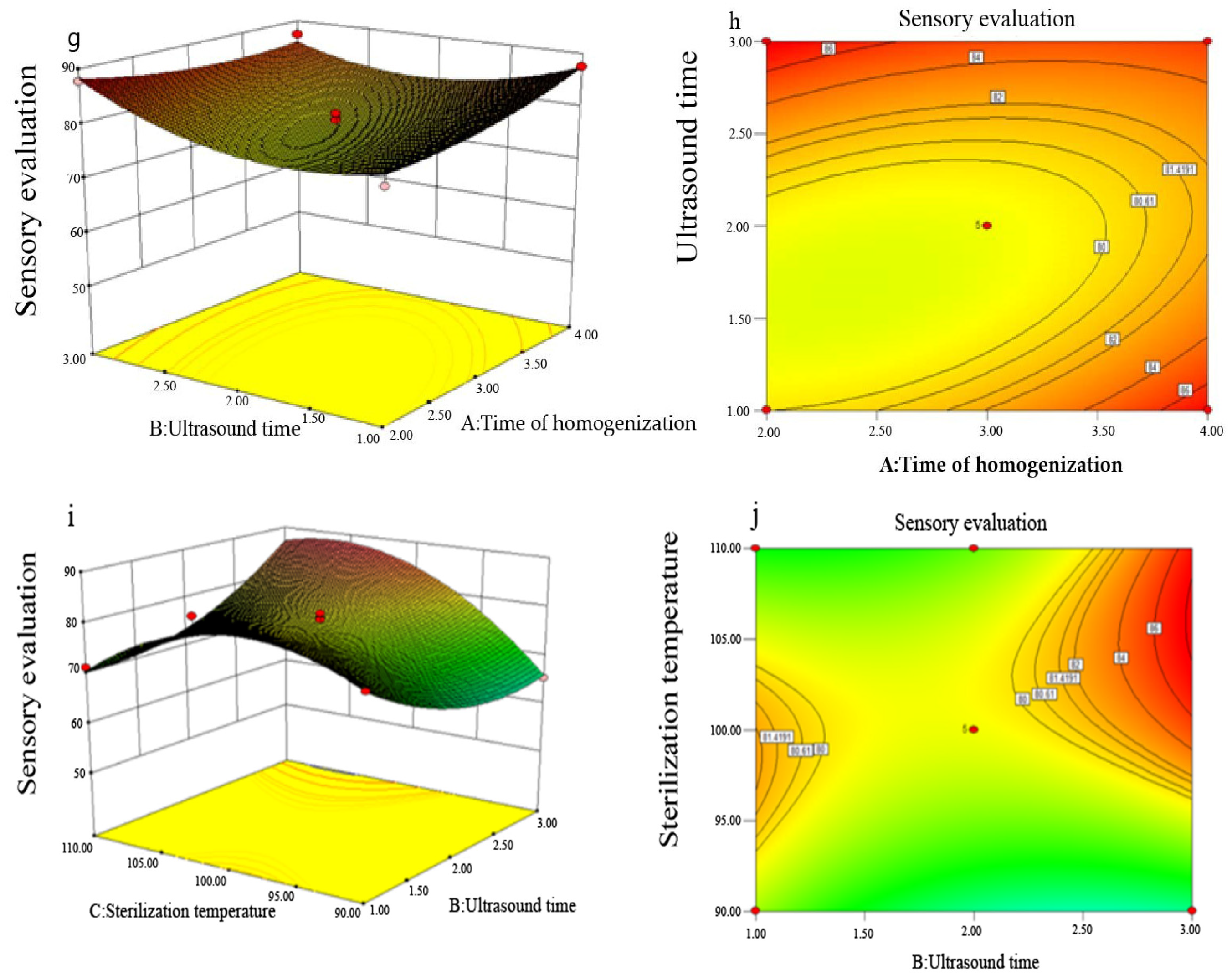 Applsci 14 08393 g006b