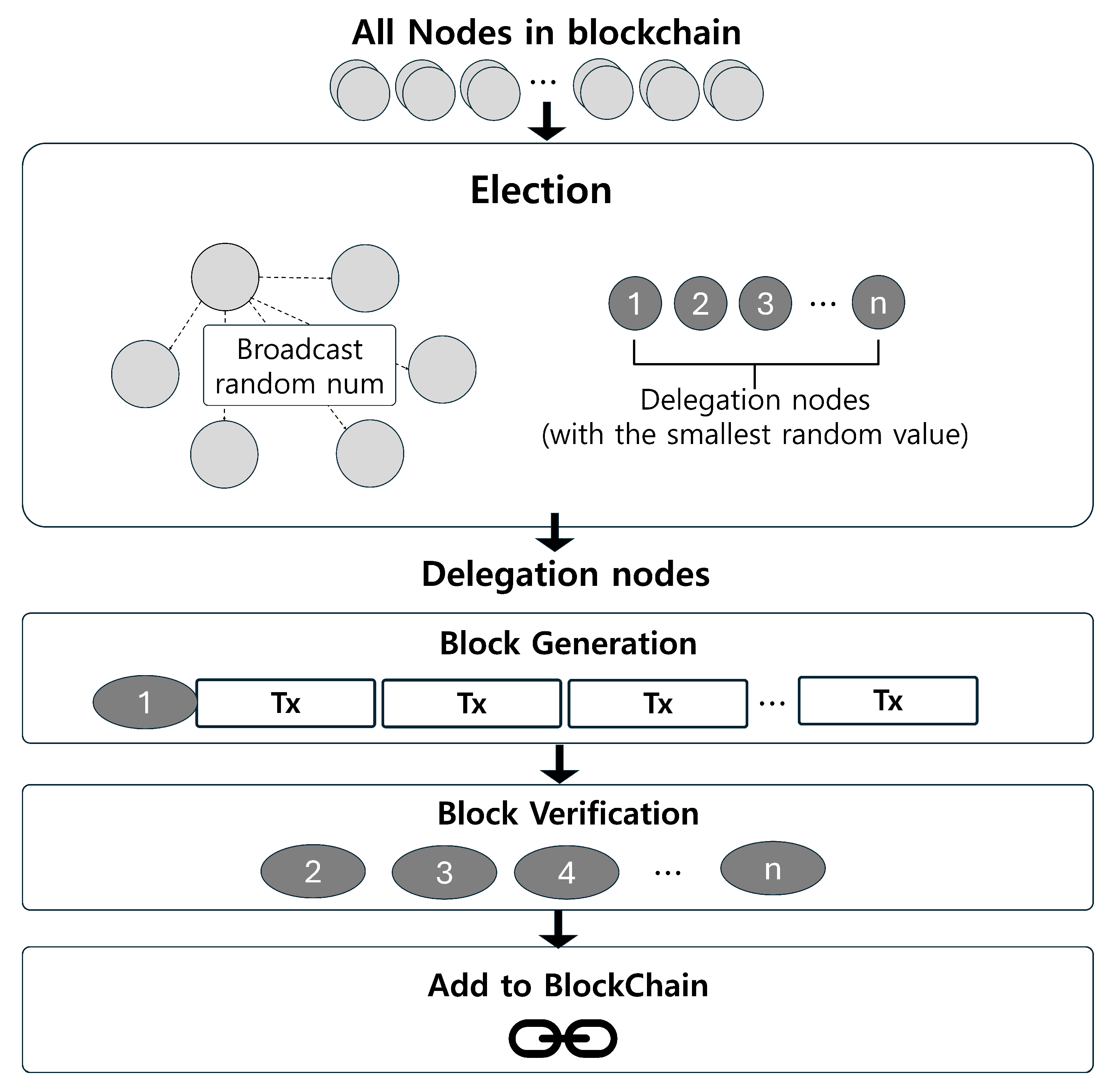 Applsci 14 08394 g001