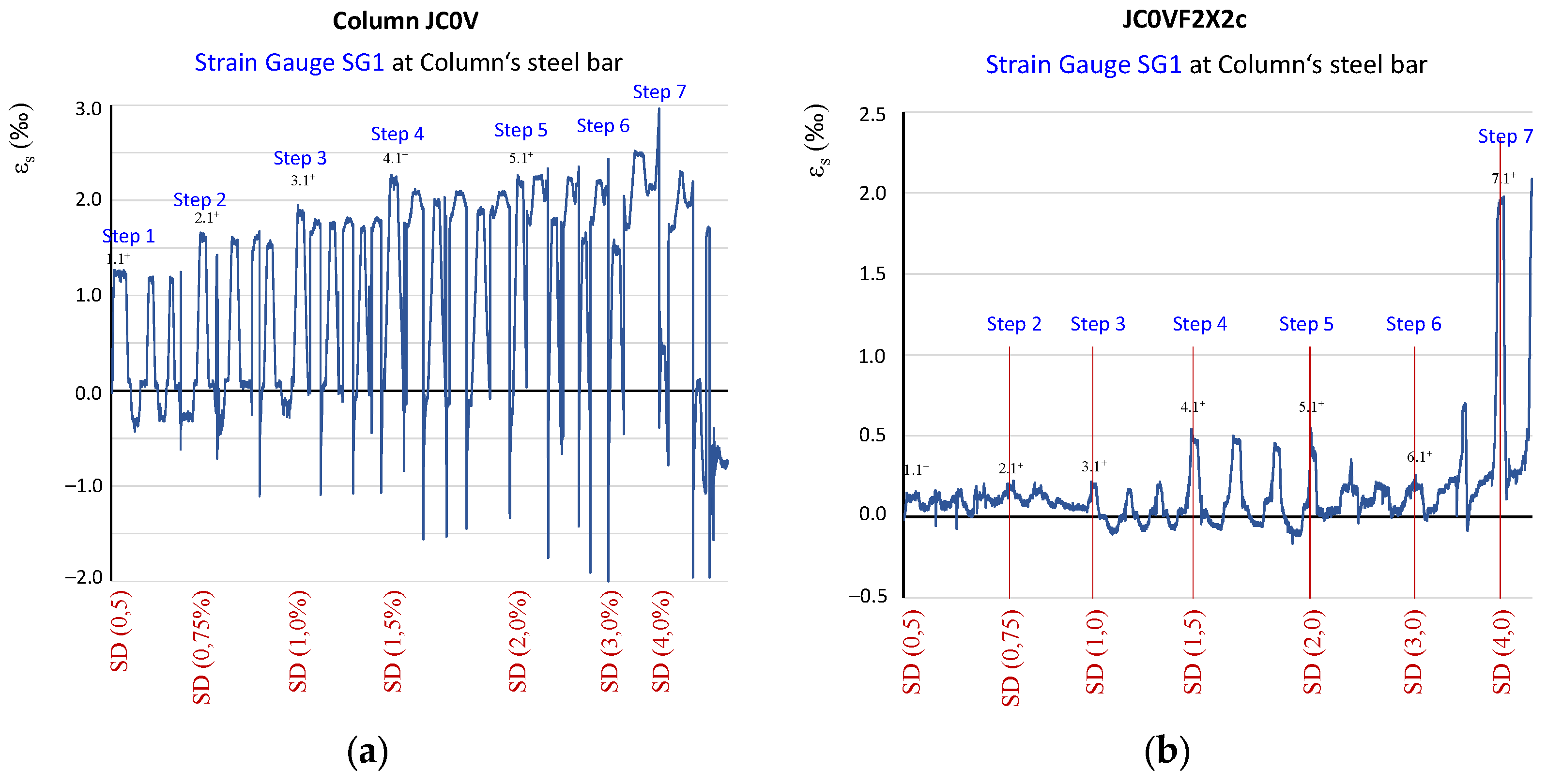 Applsci 14 08395 g013