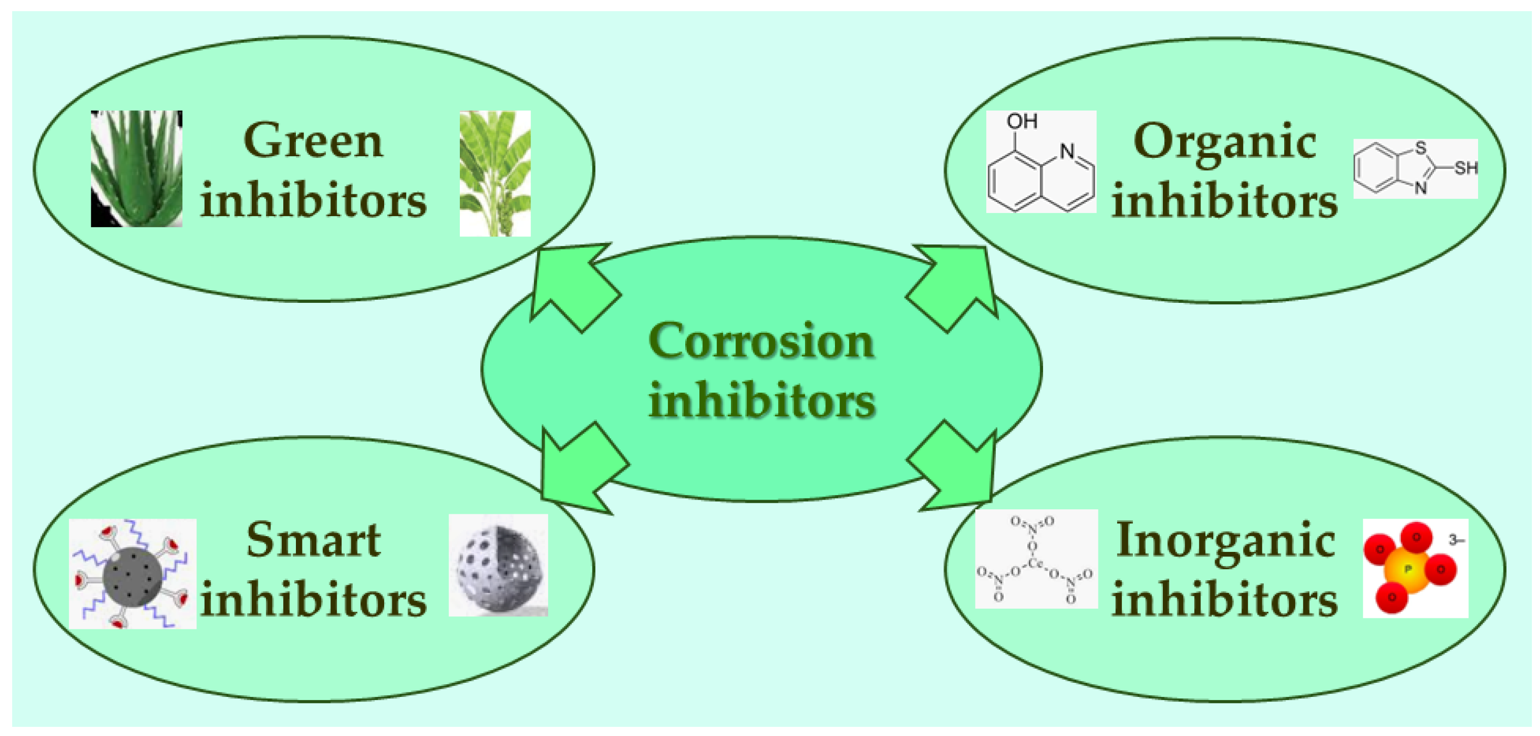 Applsci 14 08396 g002