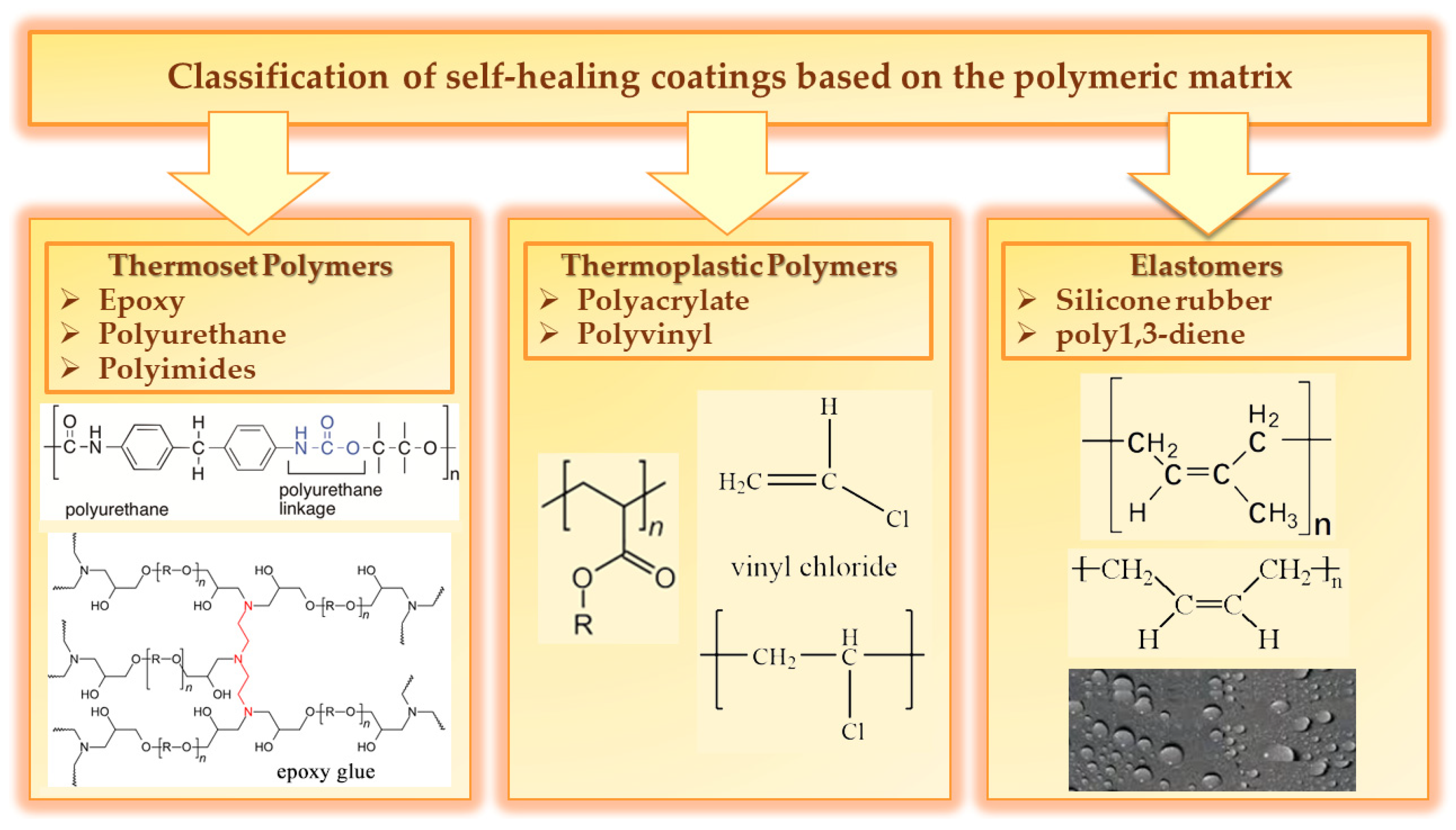 Applsci 14 08396 g003