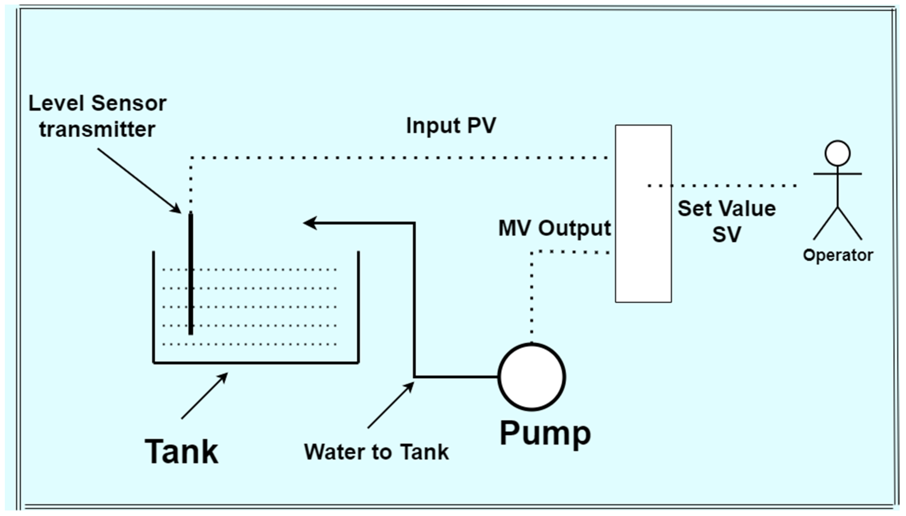Applsci 14 08398 g002