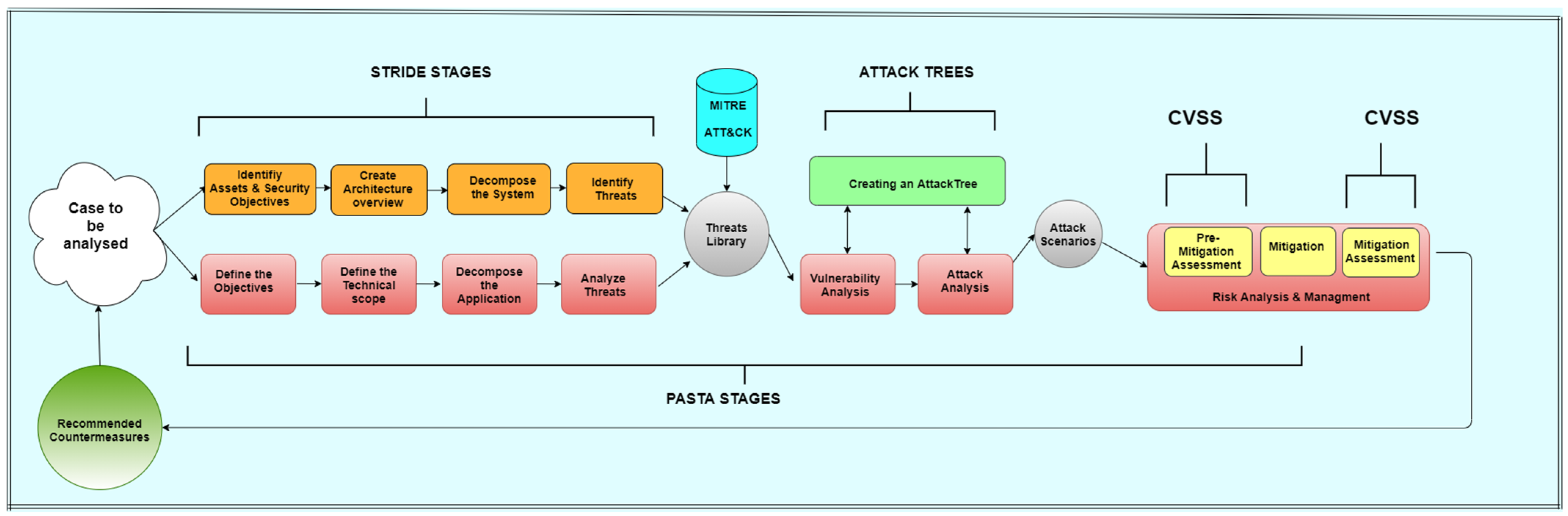 Applsci 14 08398 g004