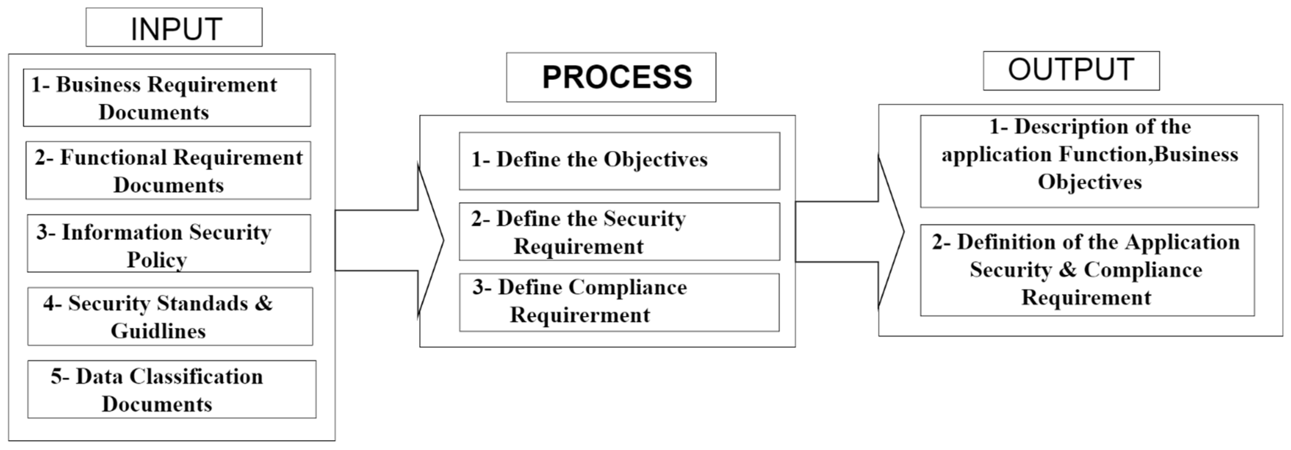 Applsci 14 08398 g005