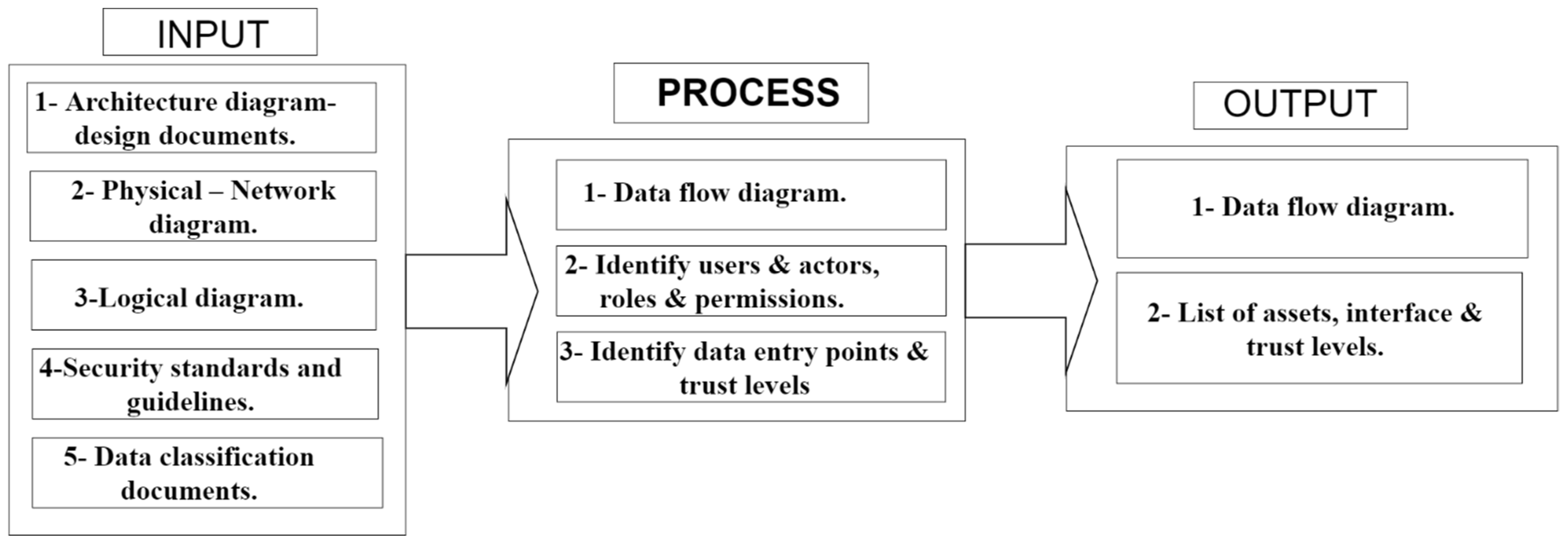 Applsci 14 08398 g007