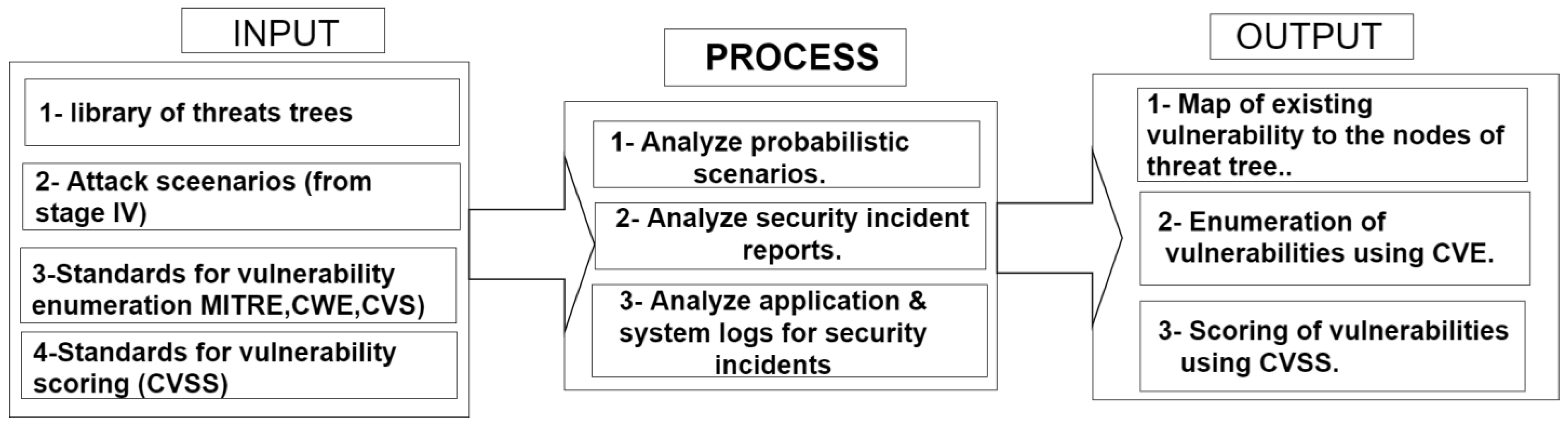 Applsci 14 08398 g009