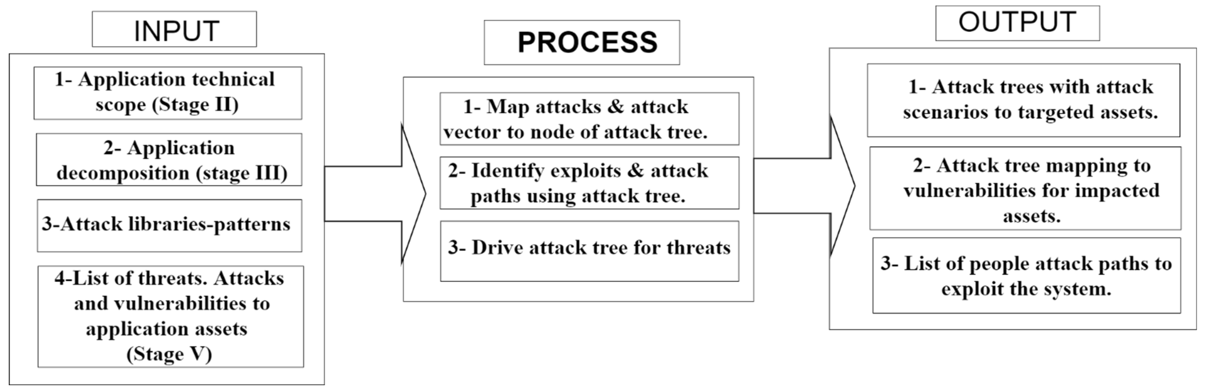 Applsci 14 08398 g010