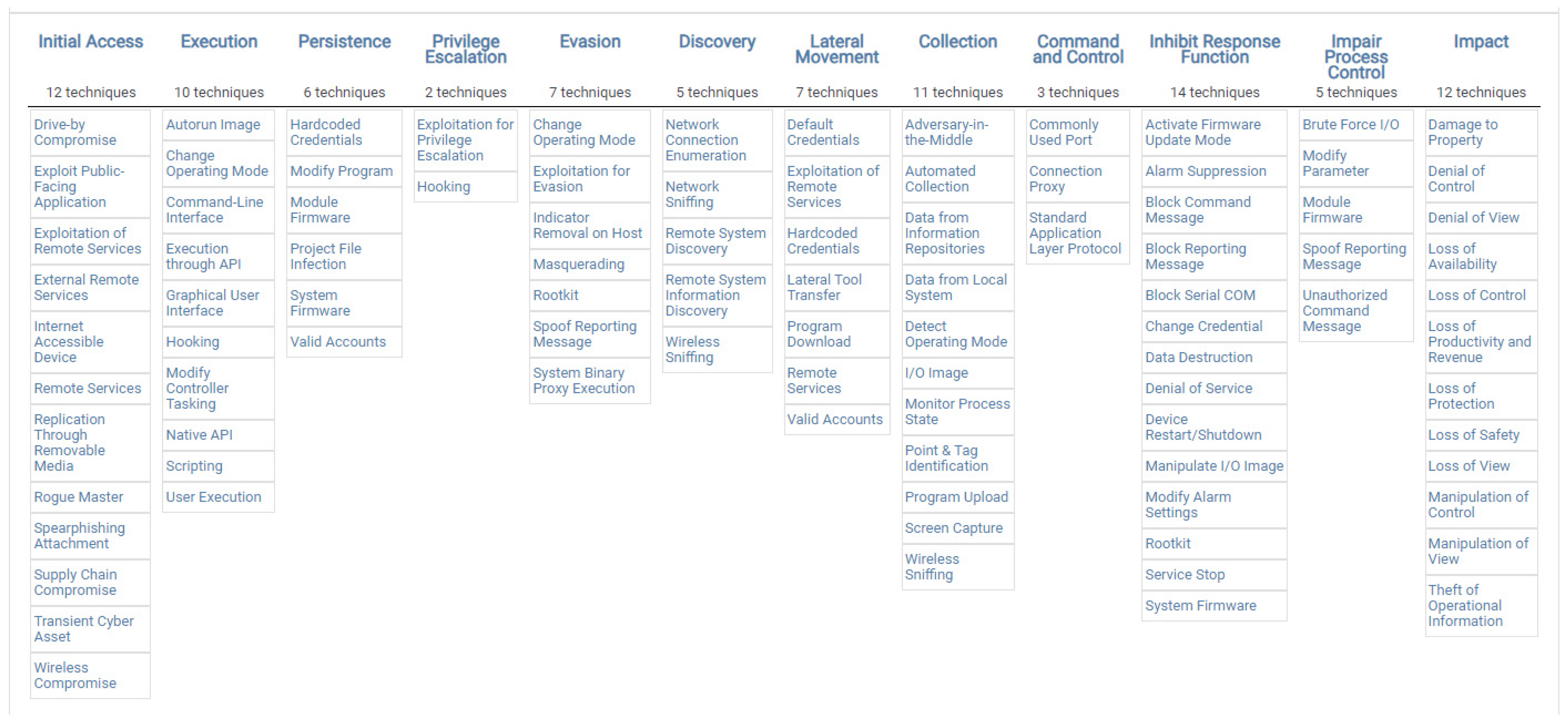 Applsci 14 08398 g014