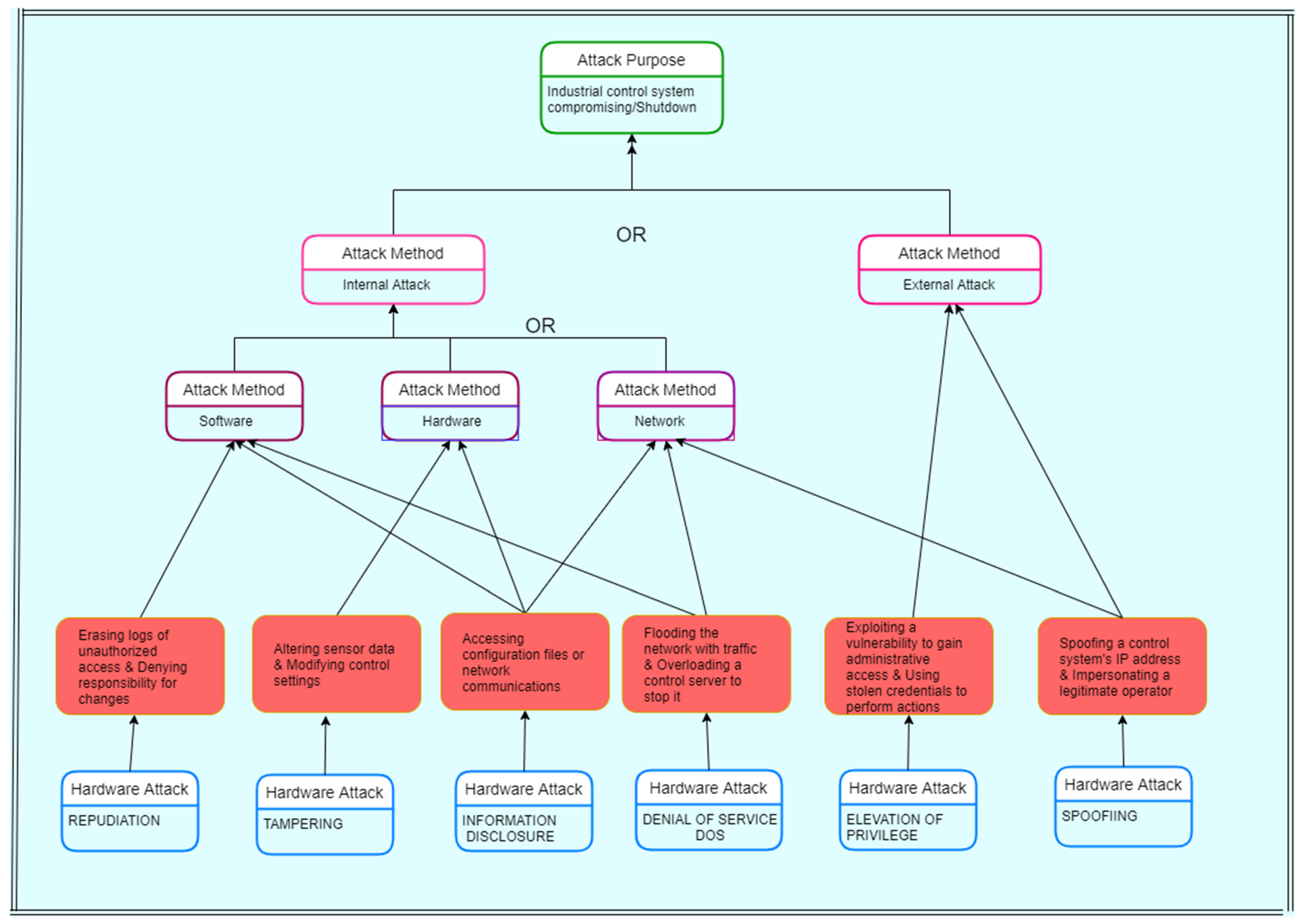 Applsci 14 08398 g018