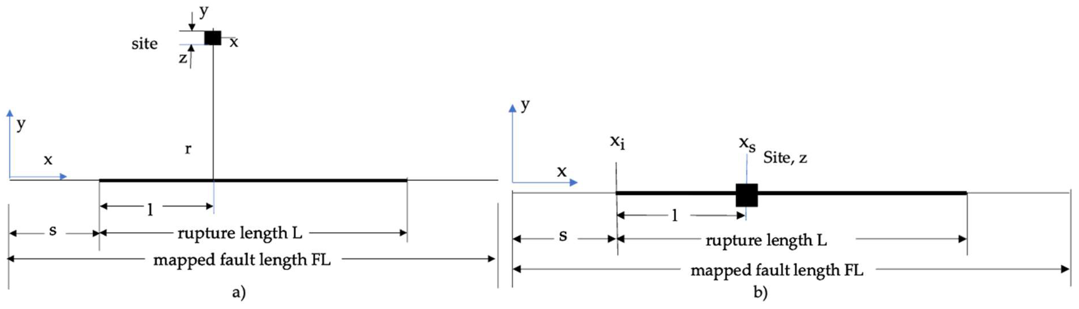 Applsci 14 08399 g001