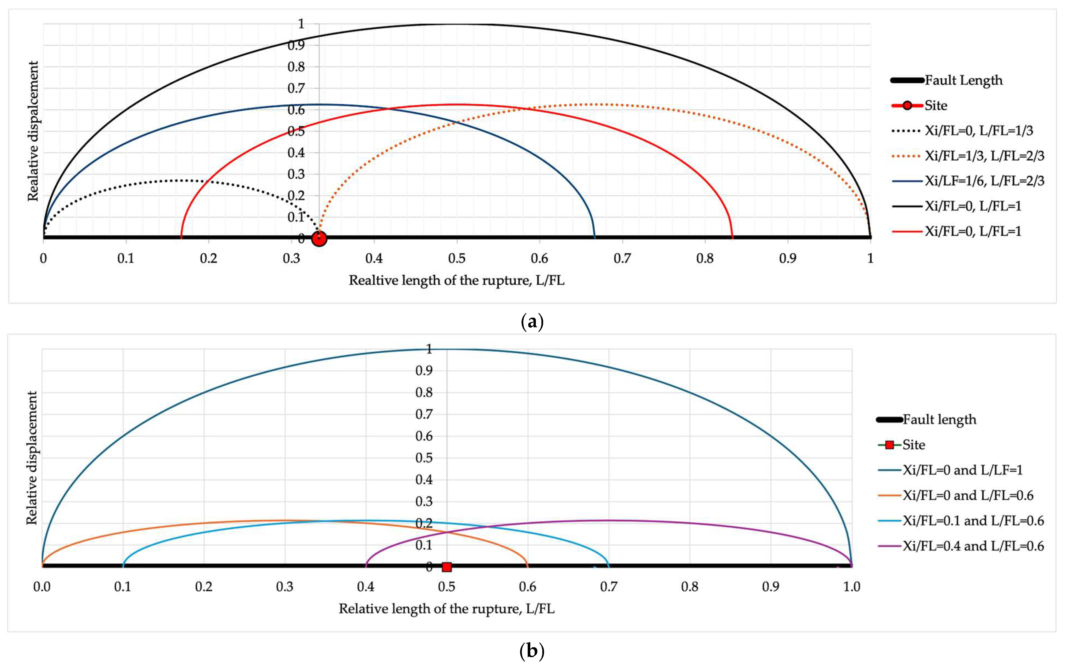 Applsci 14 08399 g002