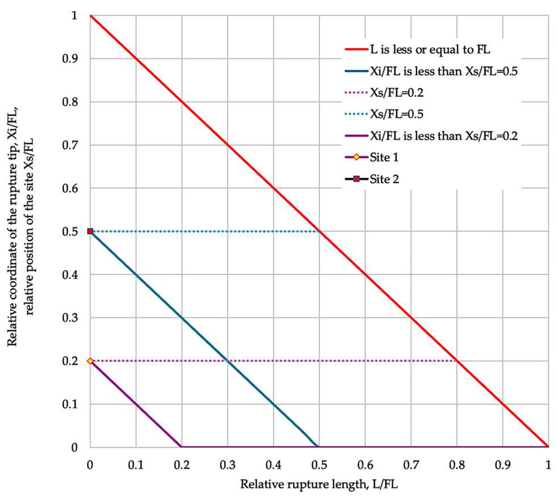 Applsci 14 08399 g003