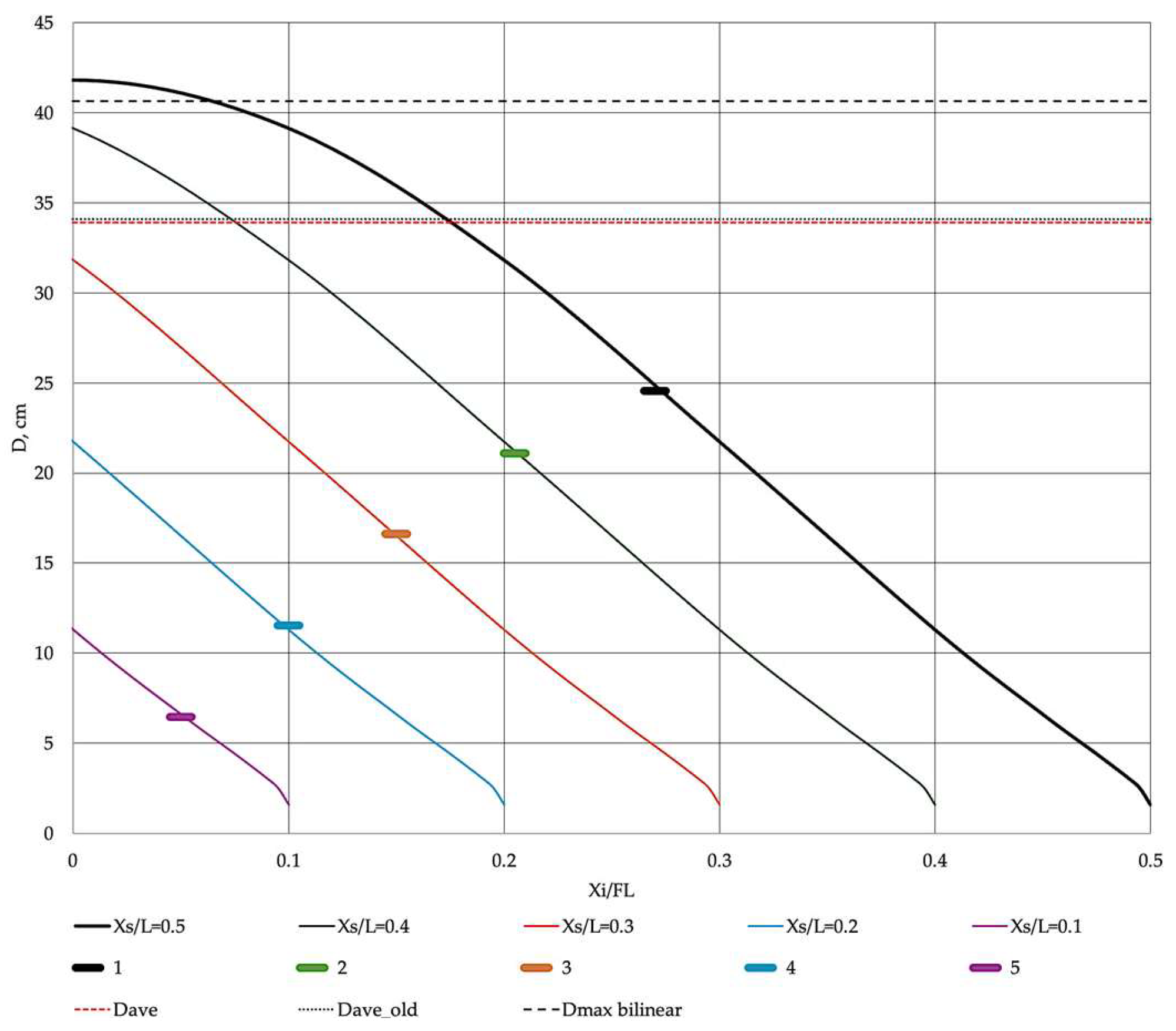 Applsci 14 08399 g004