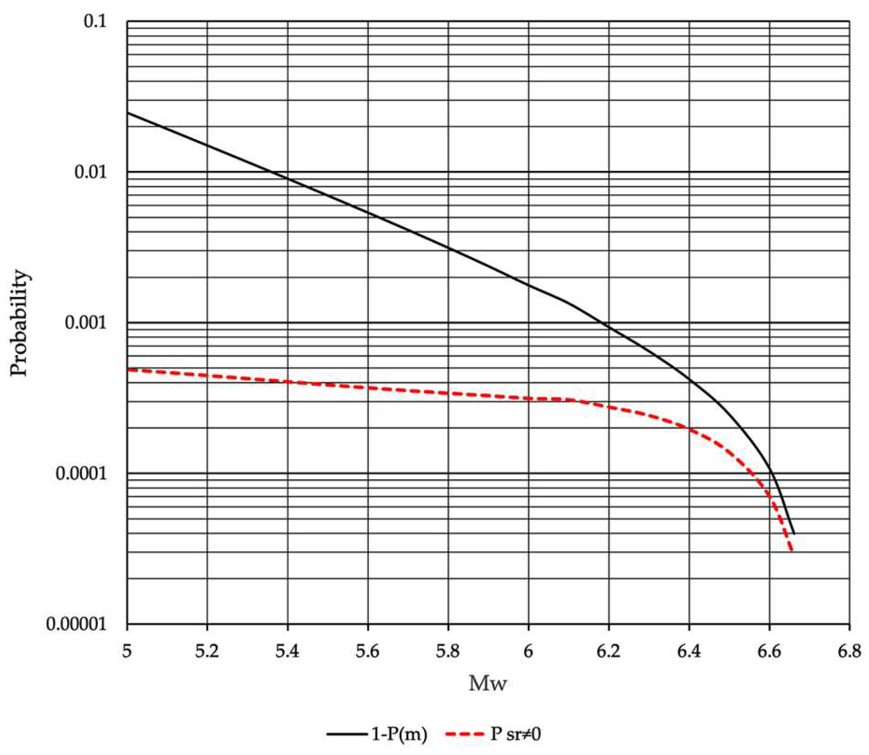 Applsci 14 08399 g005