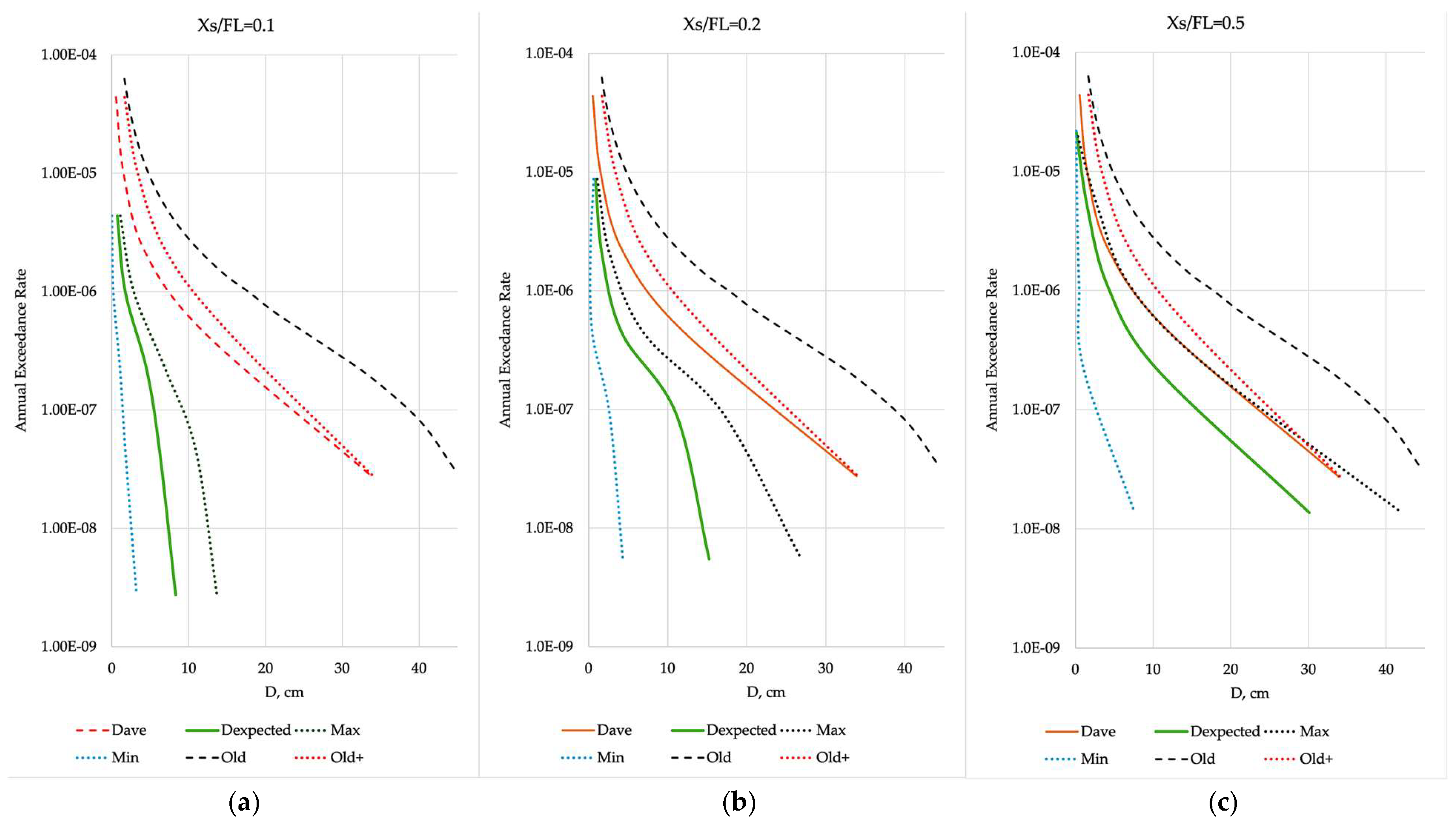 Applsci 14 08399 g006
