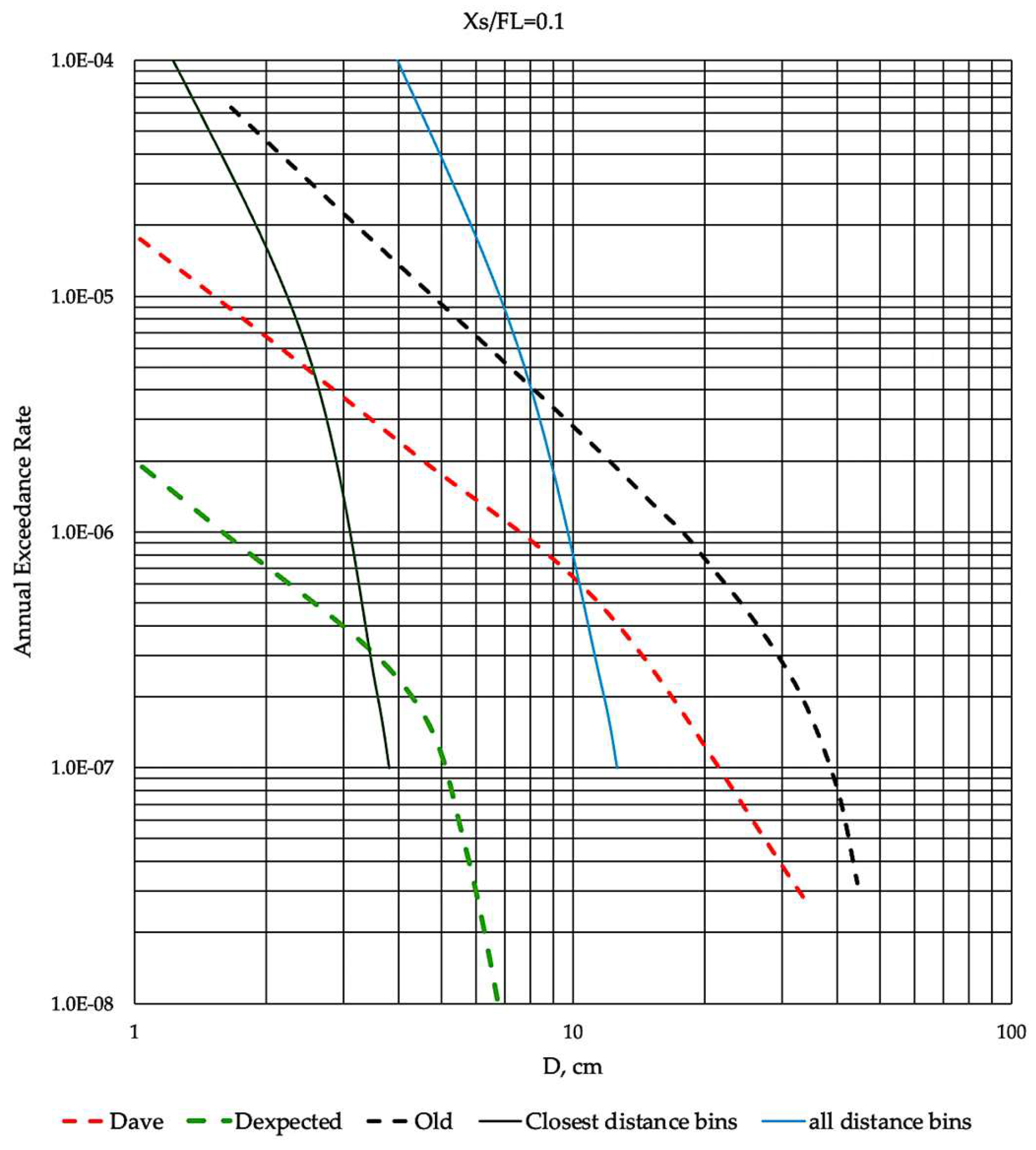 Applsci 14 08399 g008