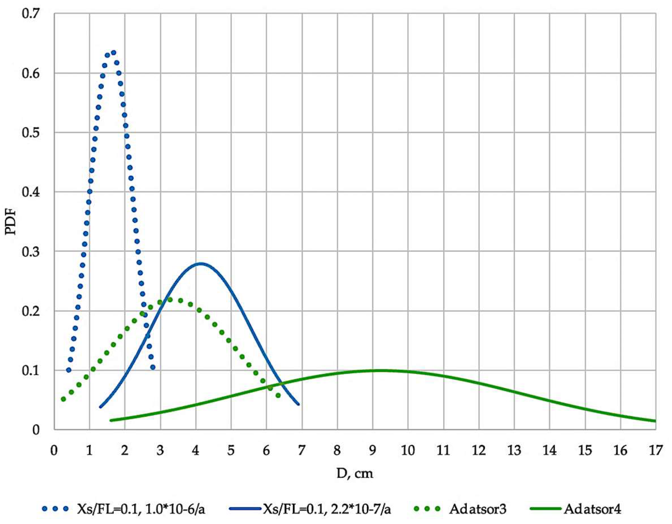 Applsci 14 08399 g009