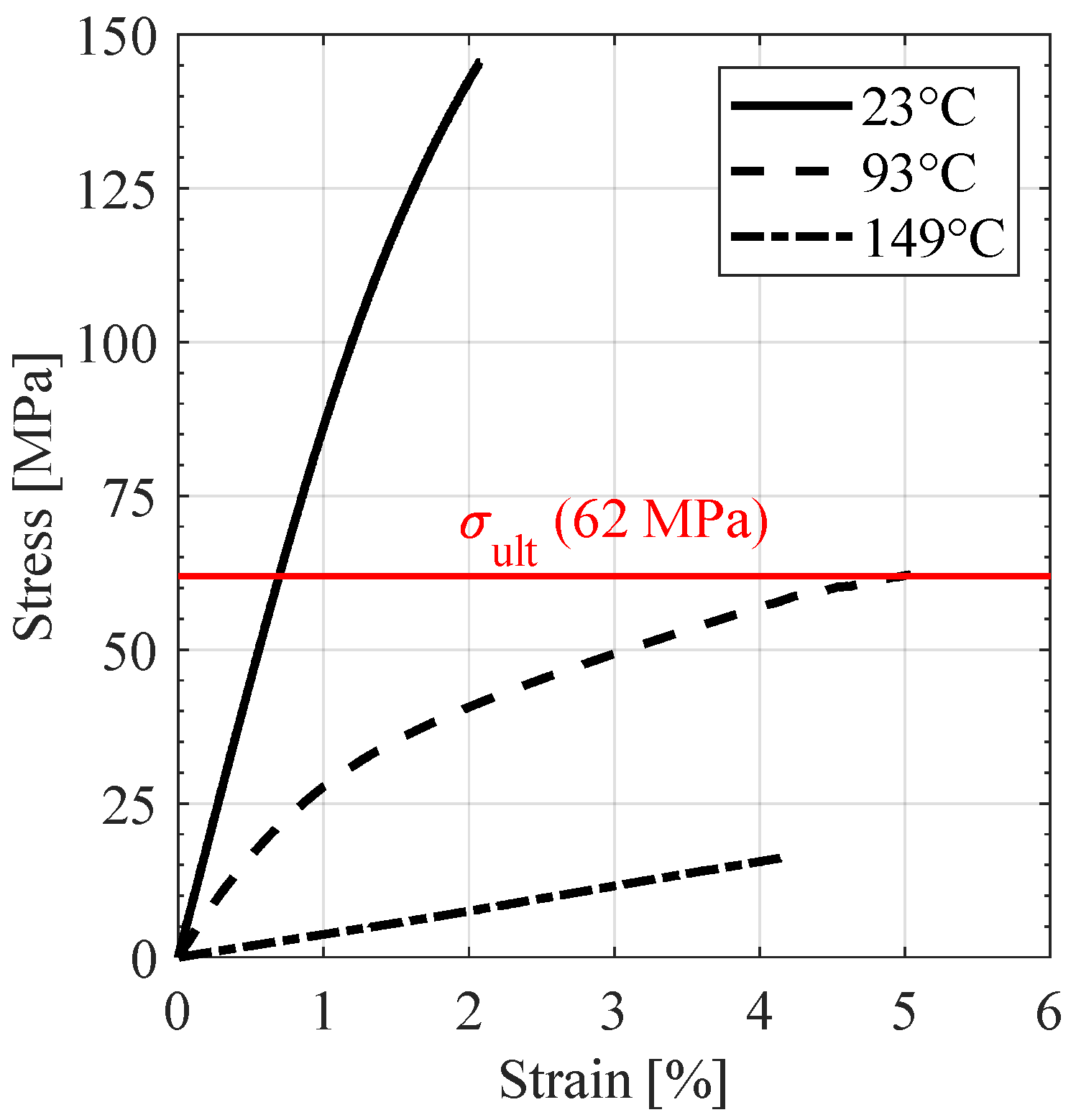 Applsci 14 08400 g005