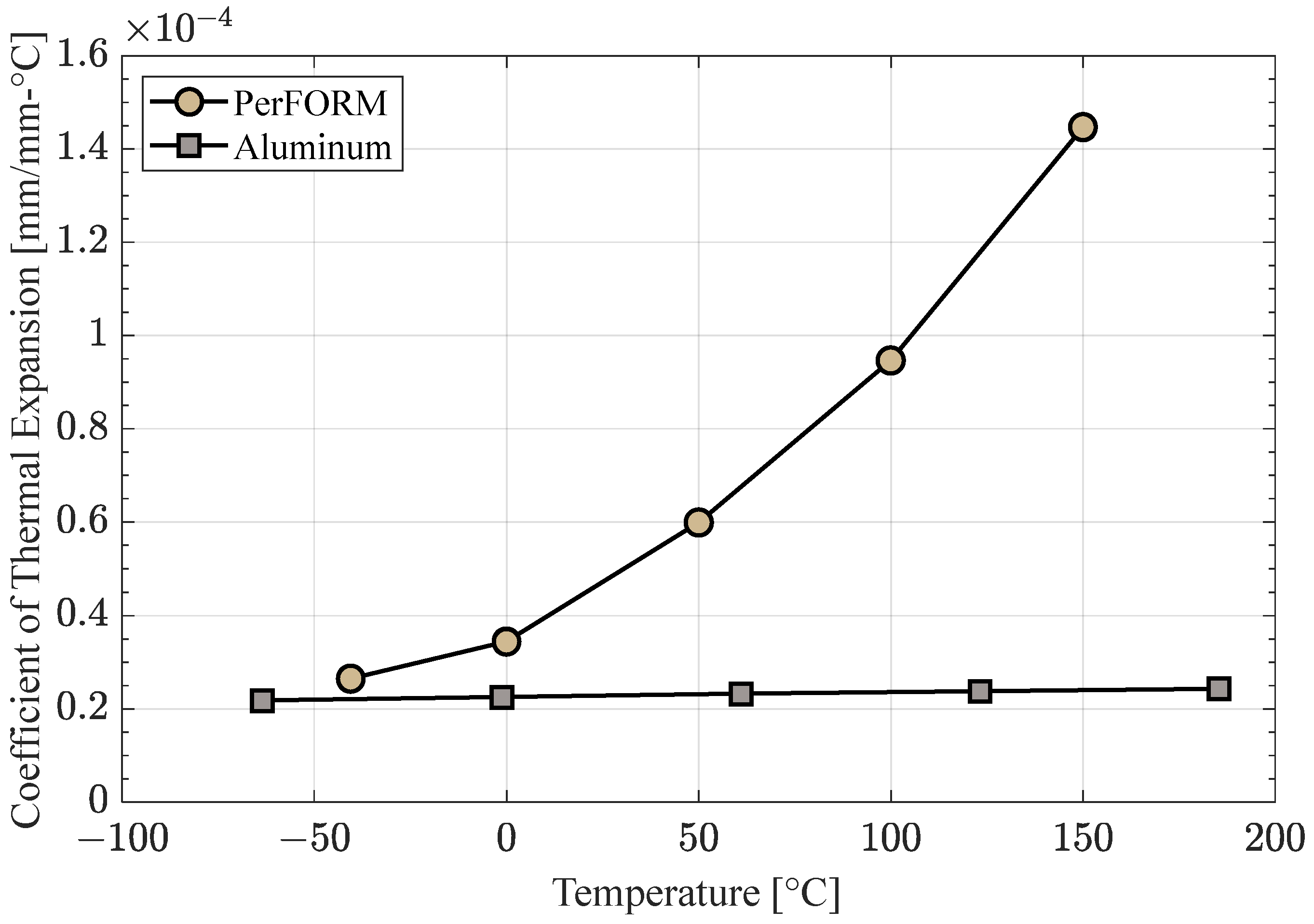 Applsci 14 08400 g006