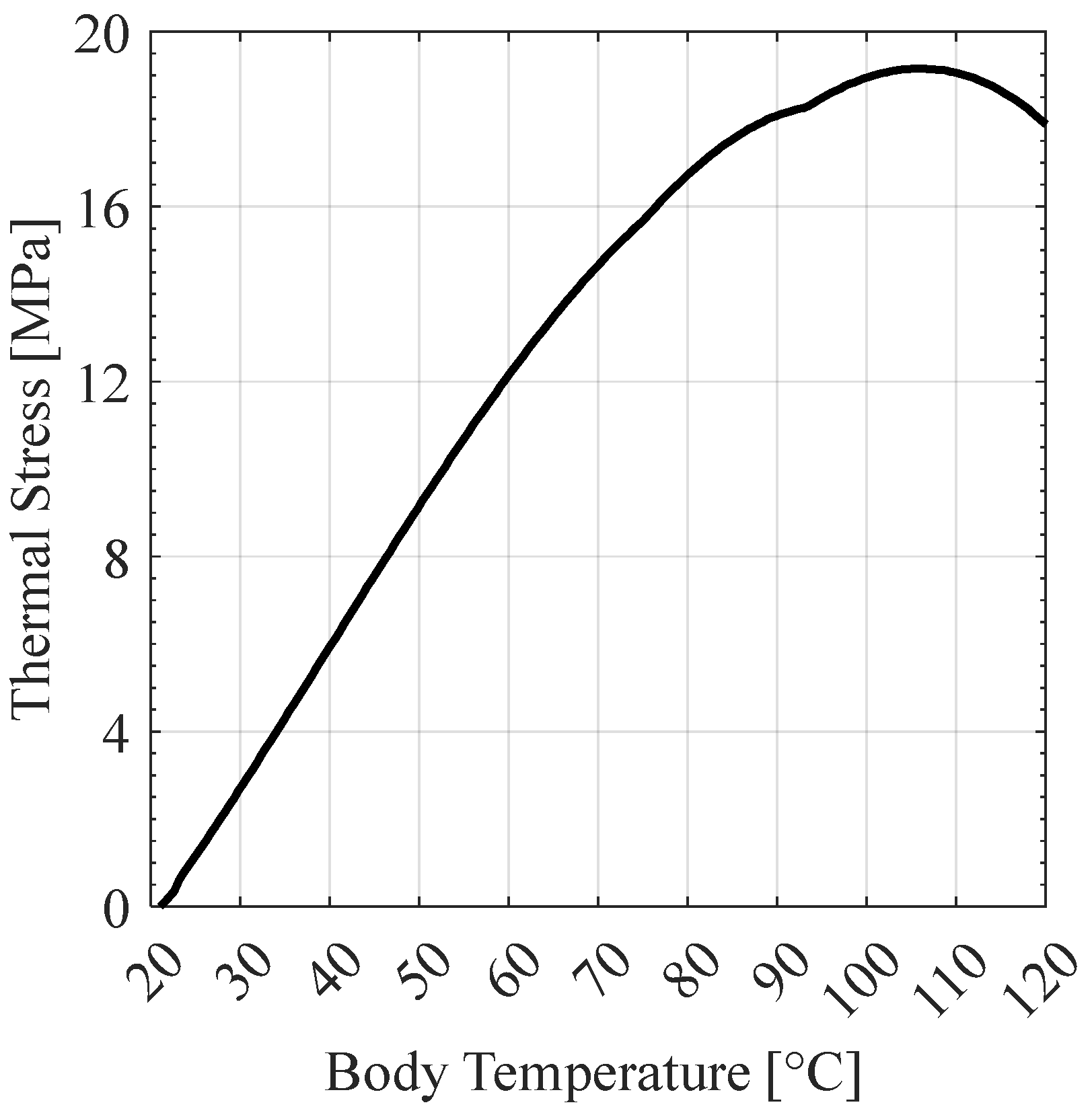 Applsci 14 08400 g007
